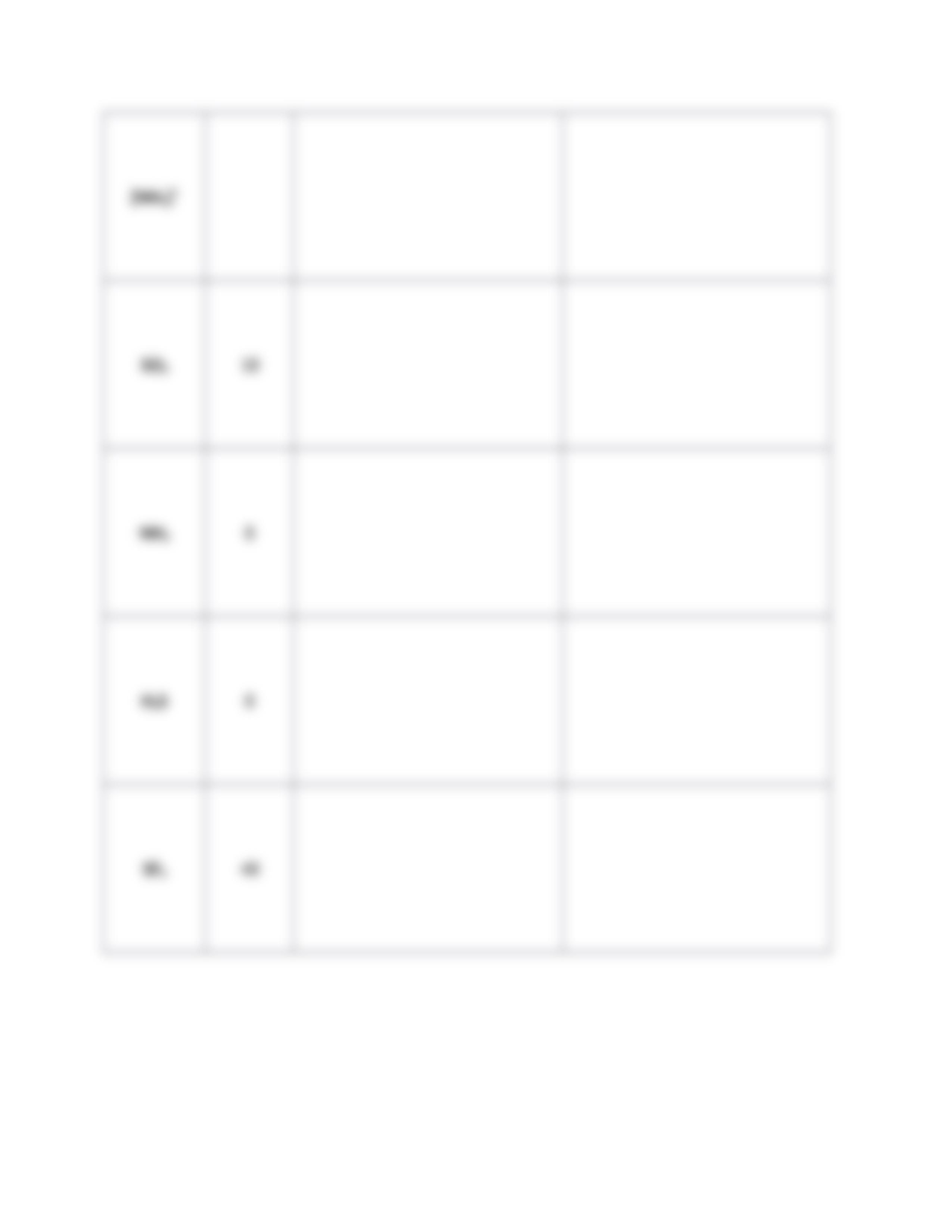 LEWIS STRUCTURE MODEL_d5w5u1rd1vq_page5