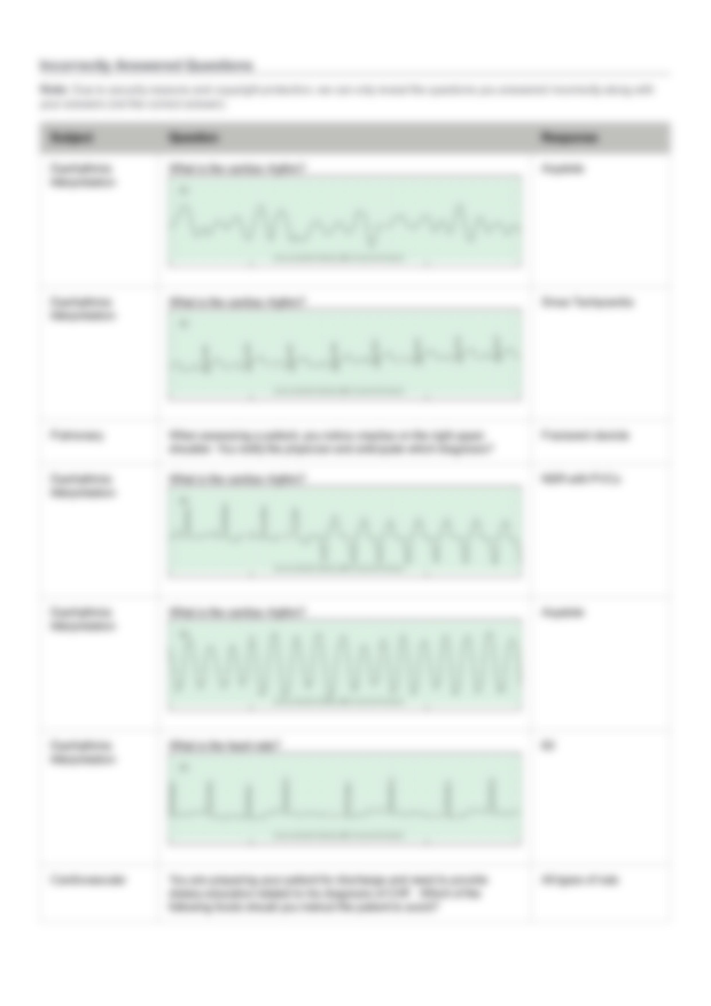 Enyinnaya_Vivian-Medical_Surgical_Telemetry_A_v1-results (3).pdf_d5xz7et17n6_page3