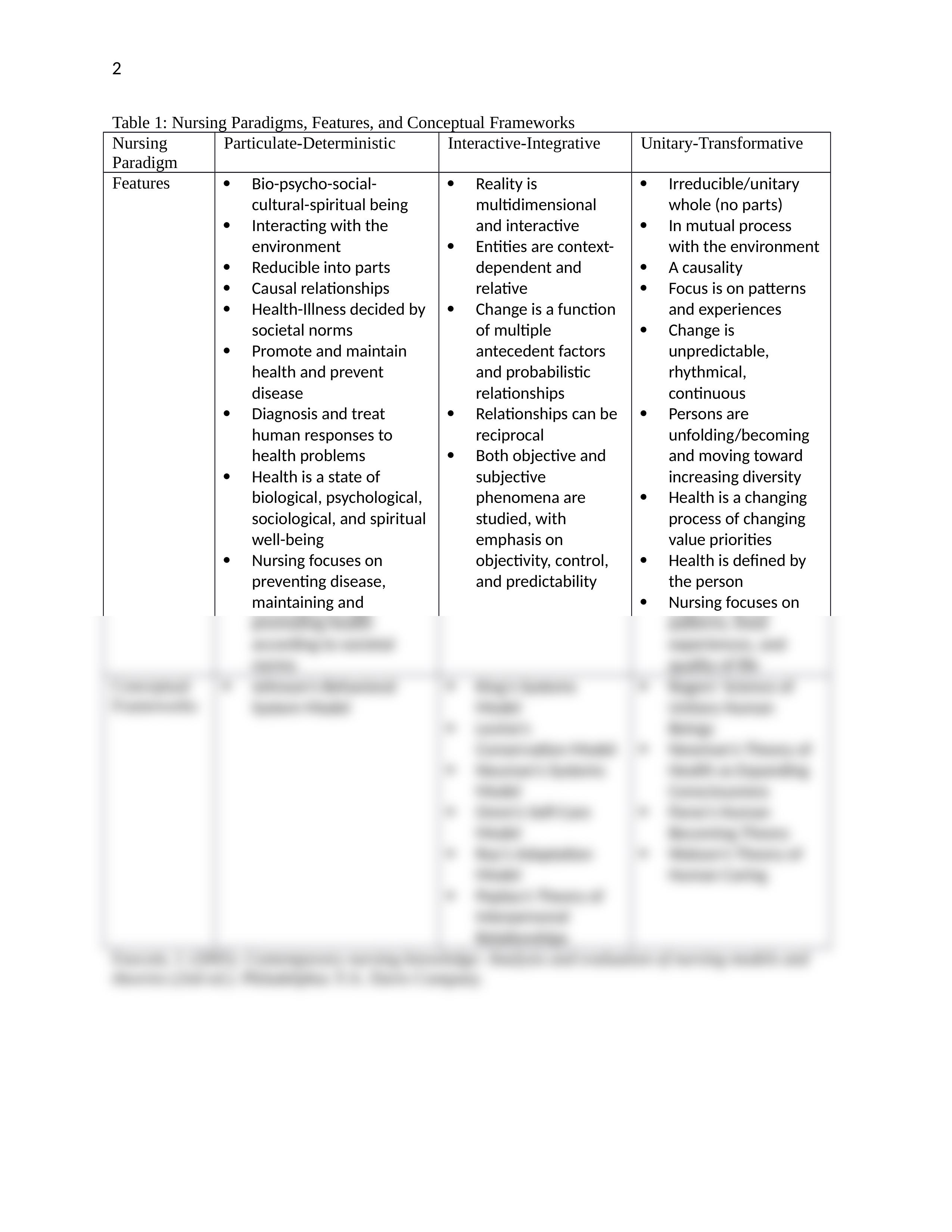 concept framework.docx_d5zzcuylgcy_page2