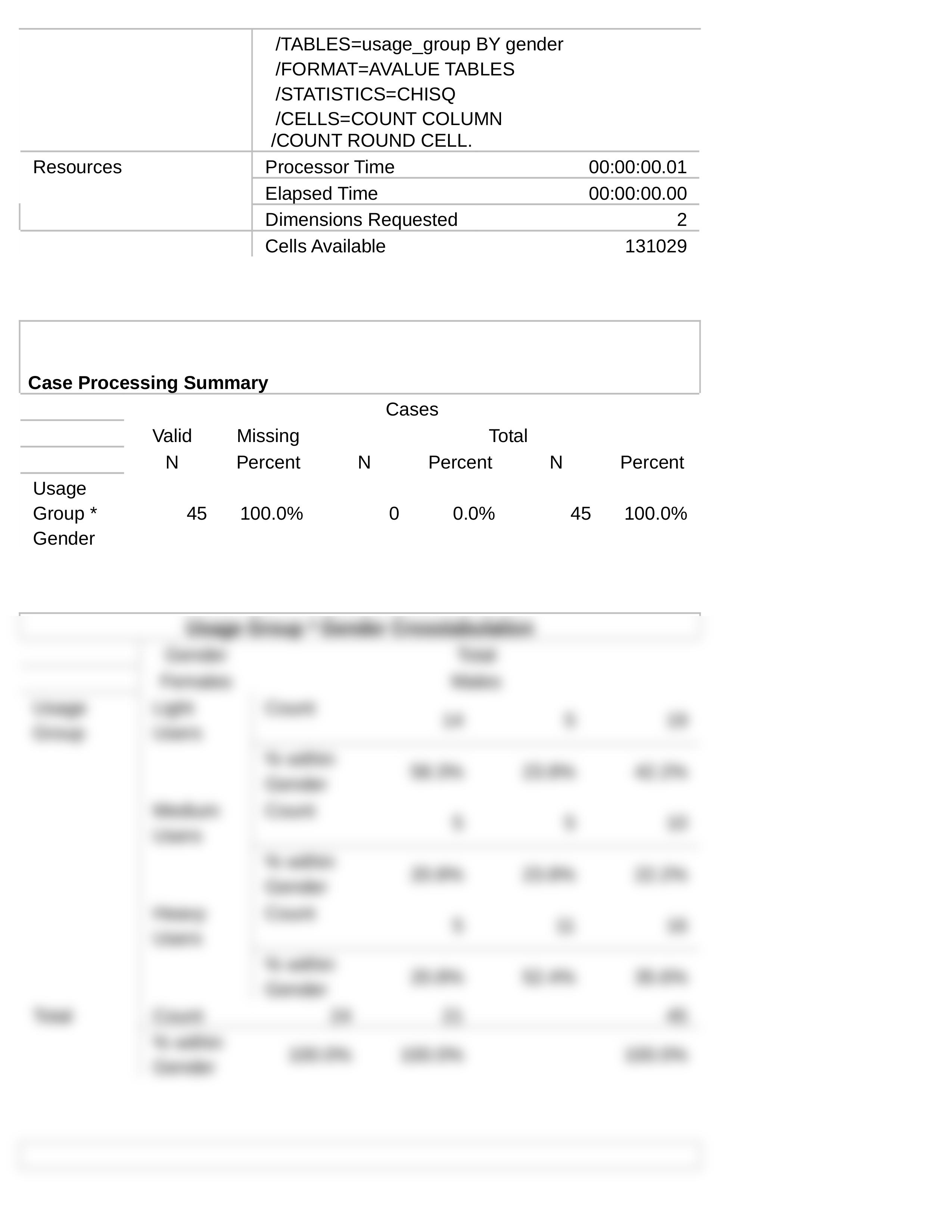 SPSS Homework 2_d618xho578w_page2