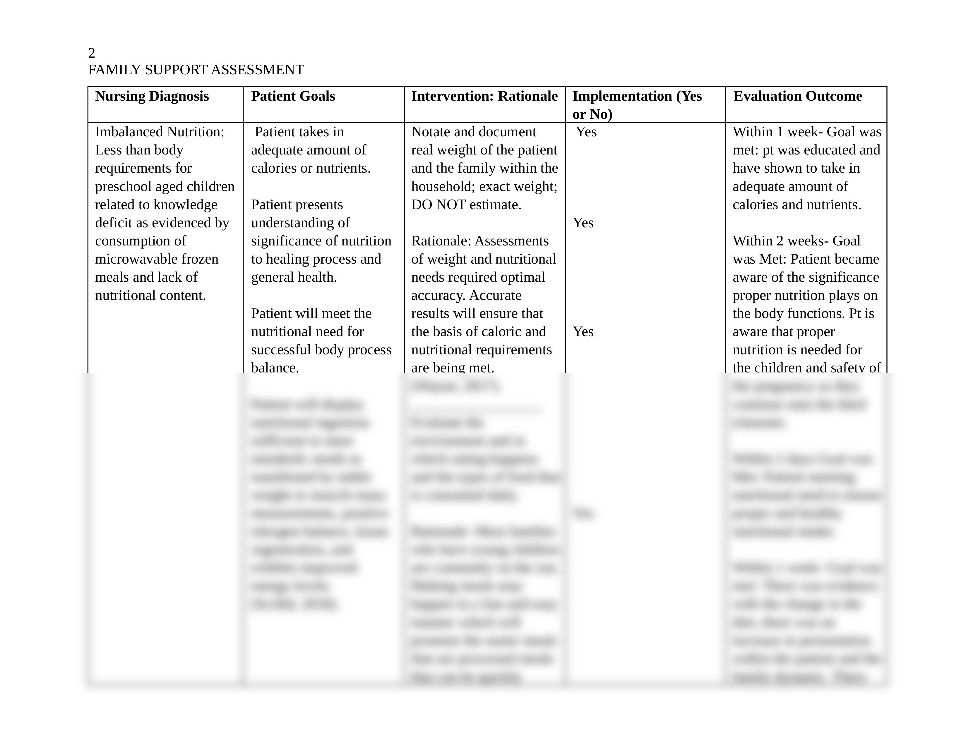 SIM 440 Component 6 Family Support Assessment.docx_d61cv1by52b_page2