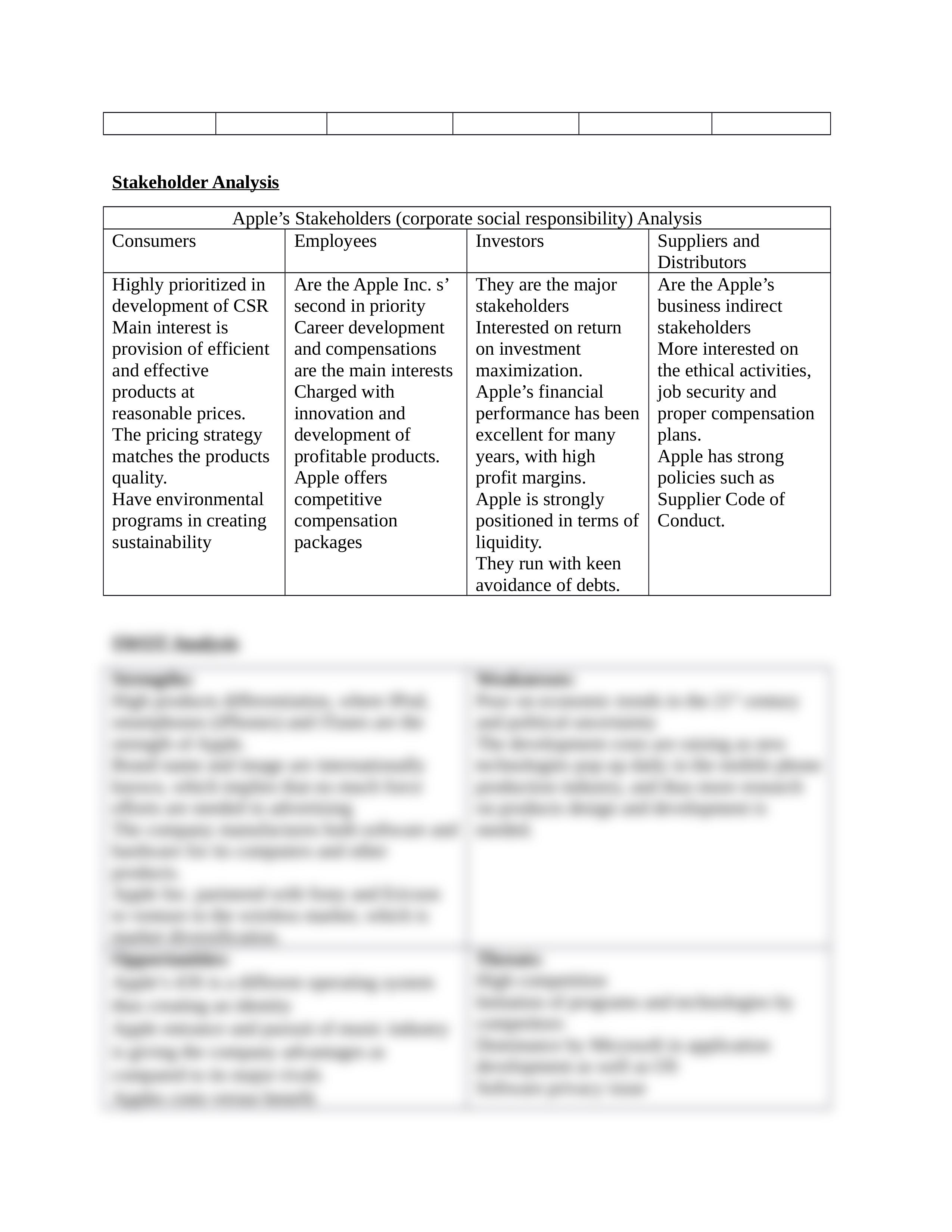 Apple Company Case Study.docx_d65akabzsa1_page2