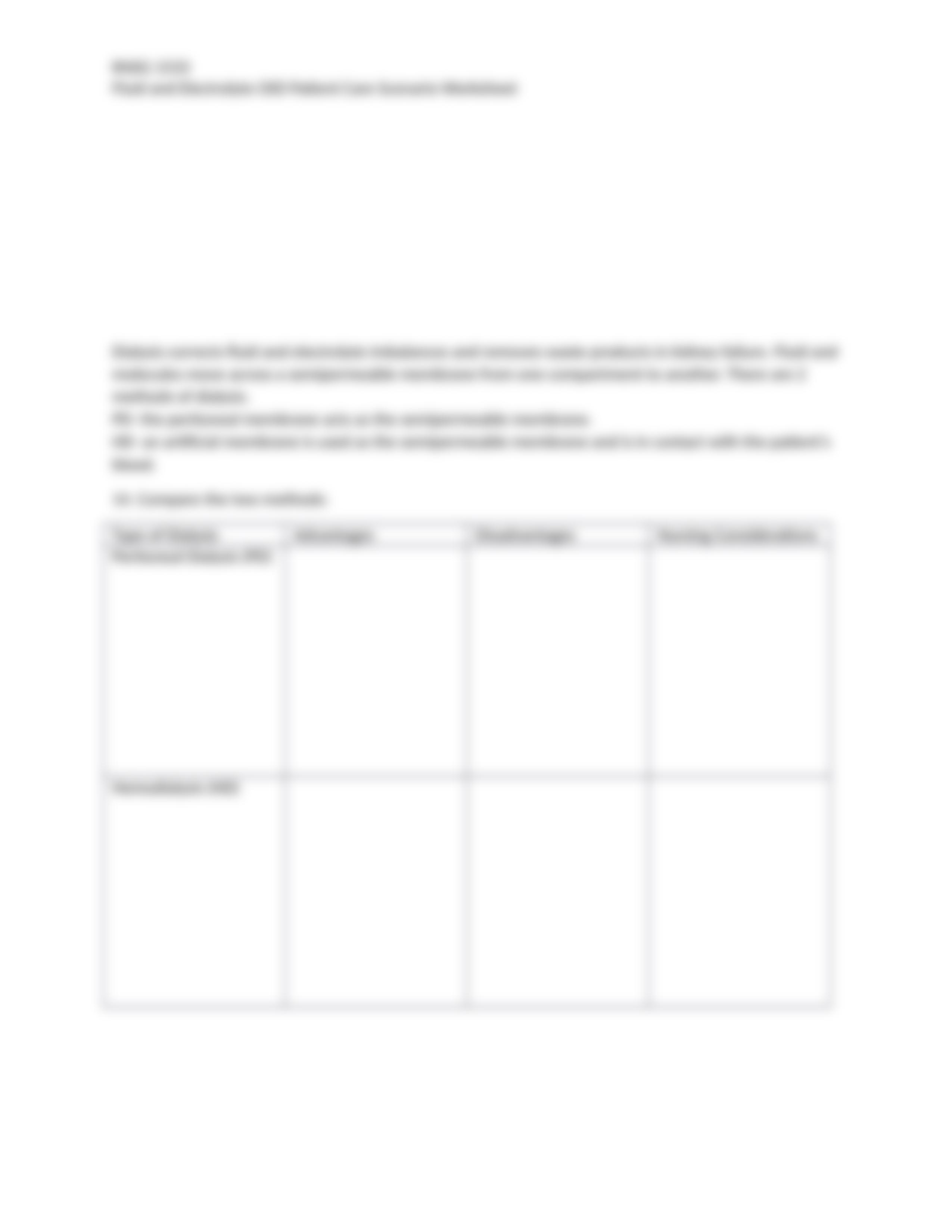 CKD Patient Care Scenario Worksheet .docx_d6cew7dtvx7_page5