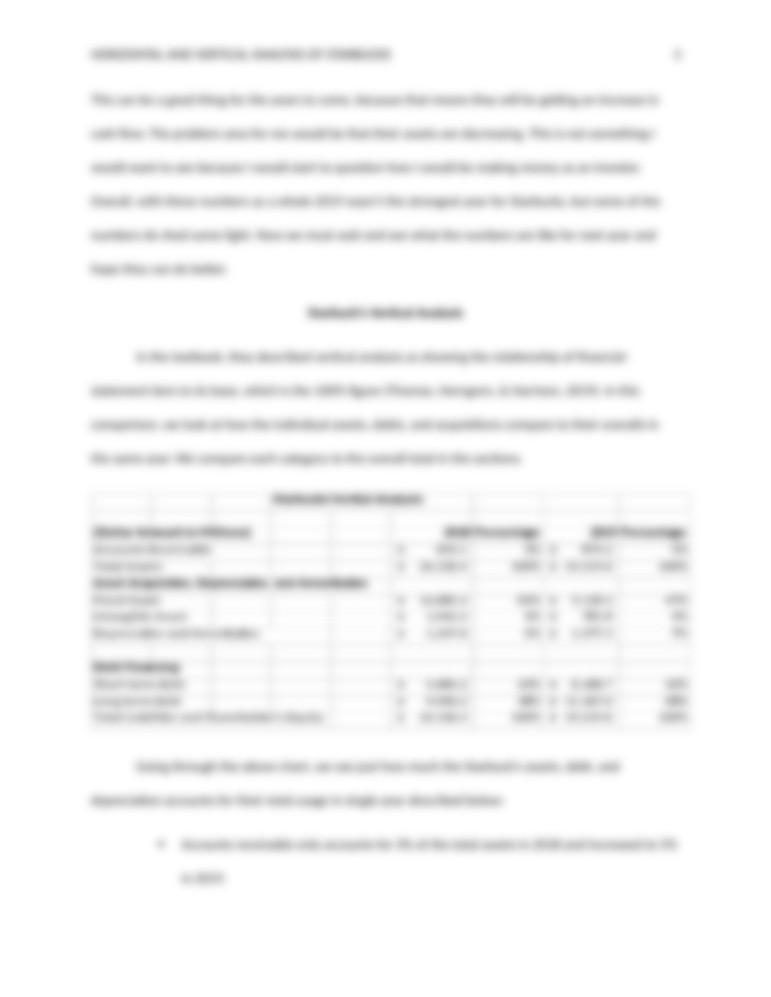 Horizontal and Vertical Analysis of  Starbucks (1) (1).docx_d6cgdvrqzhj_page3