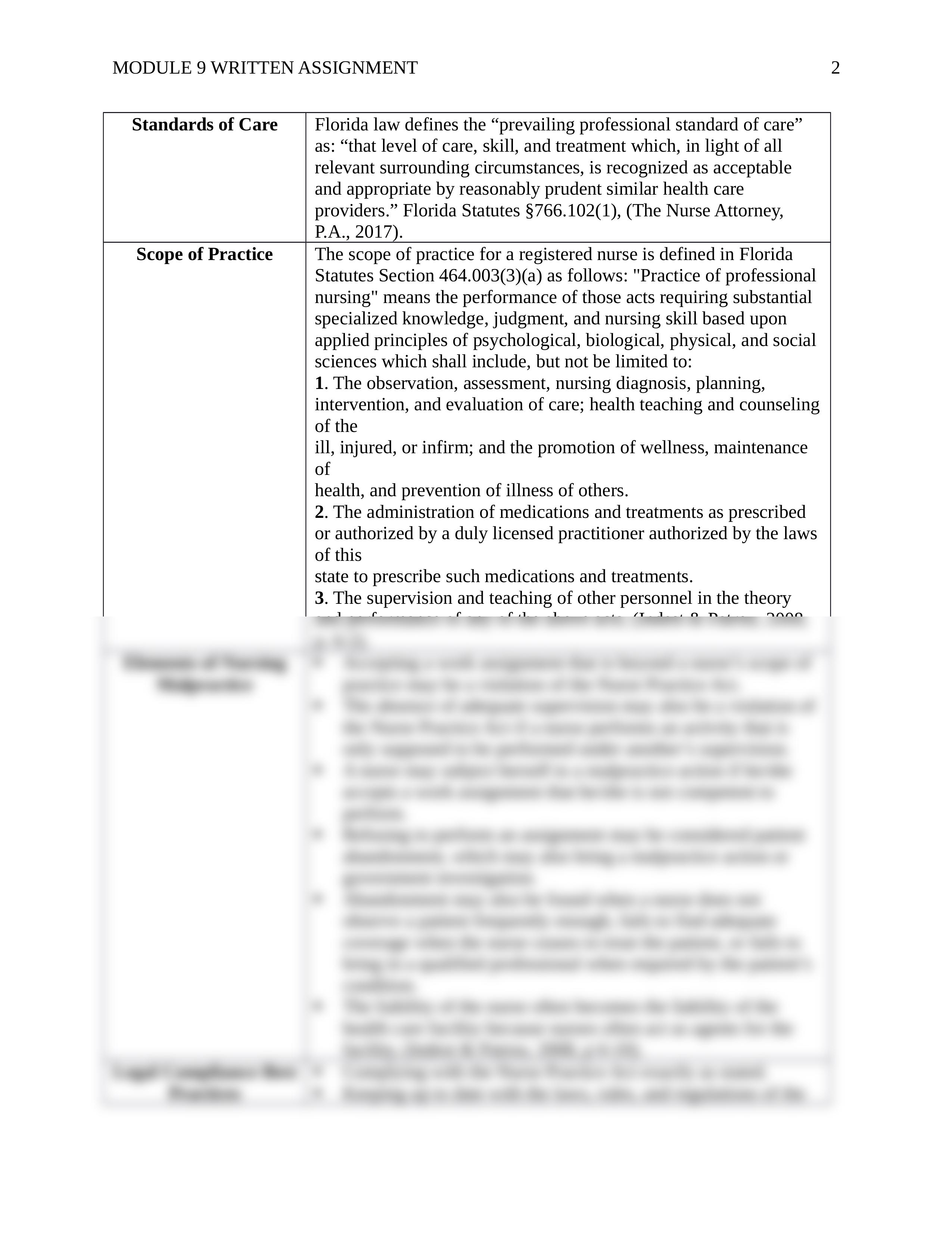 amoody_module9assignment_03.08.20.docx_d6g18f9z0qd_page2