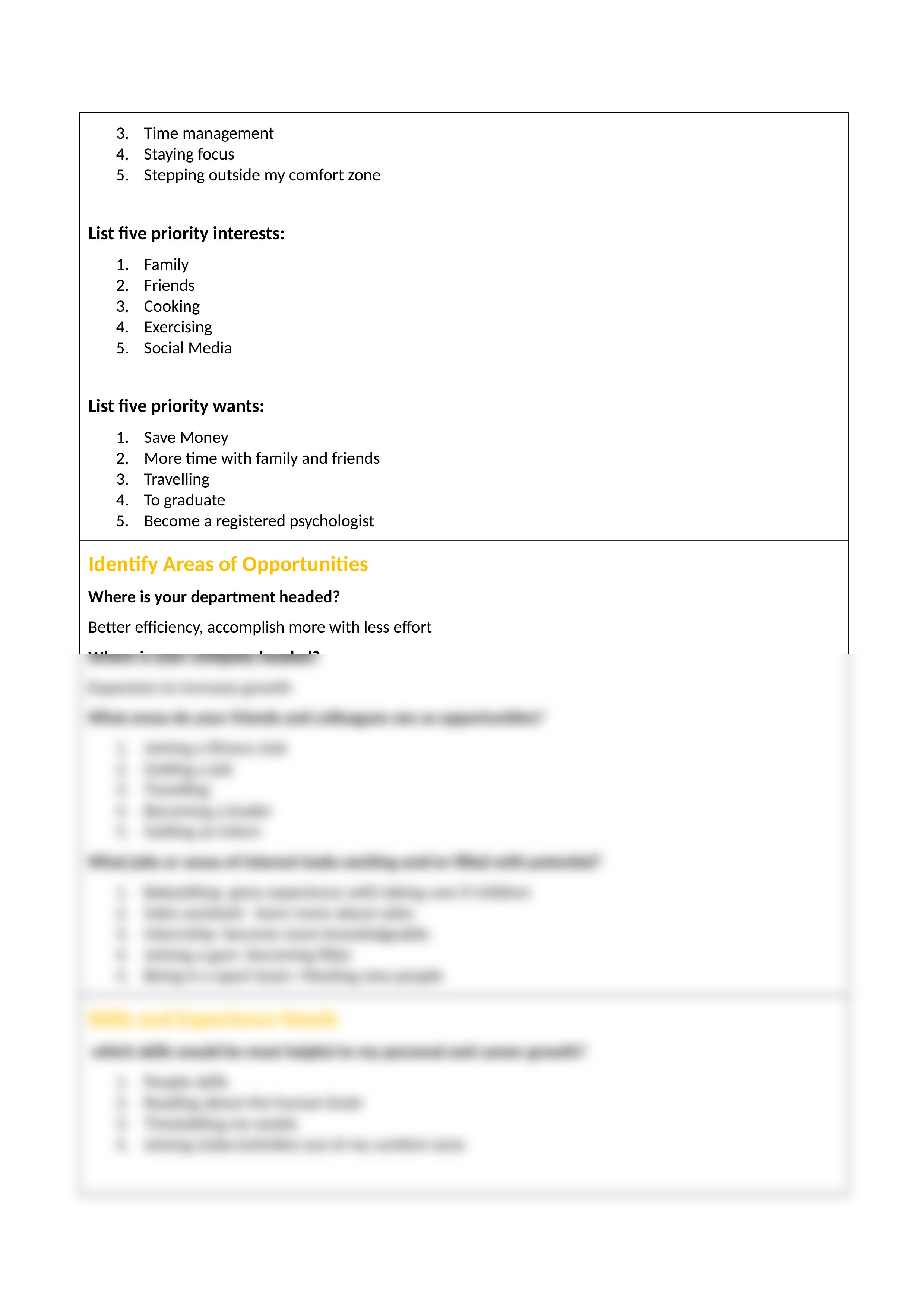 BSBWOR501 Personal Development Plan.docx_d6hexu8mabs_page2