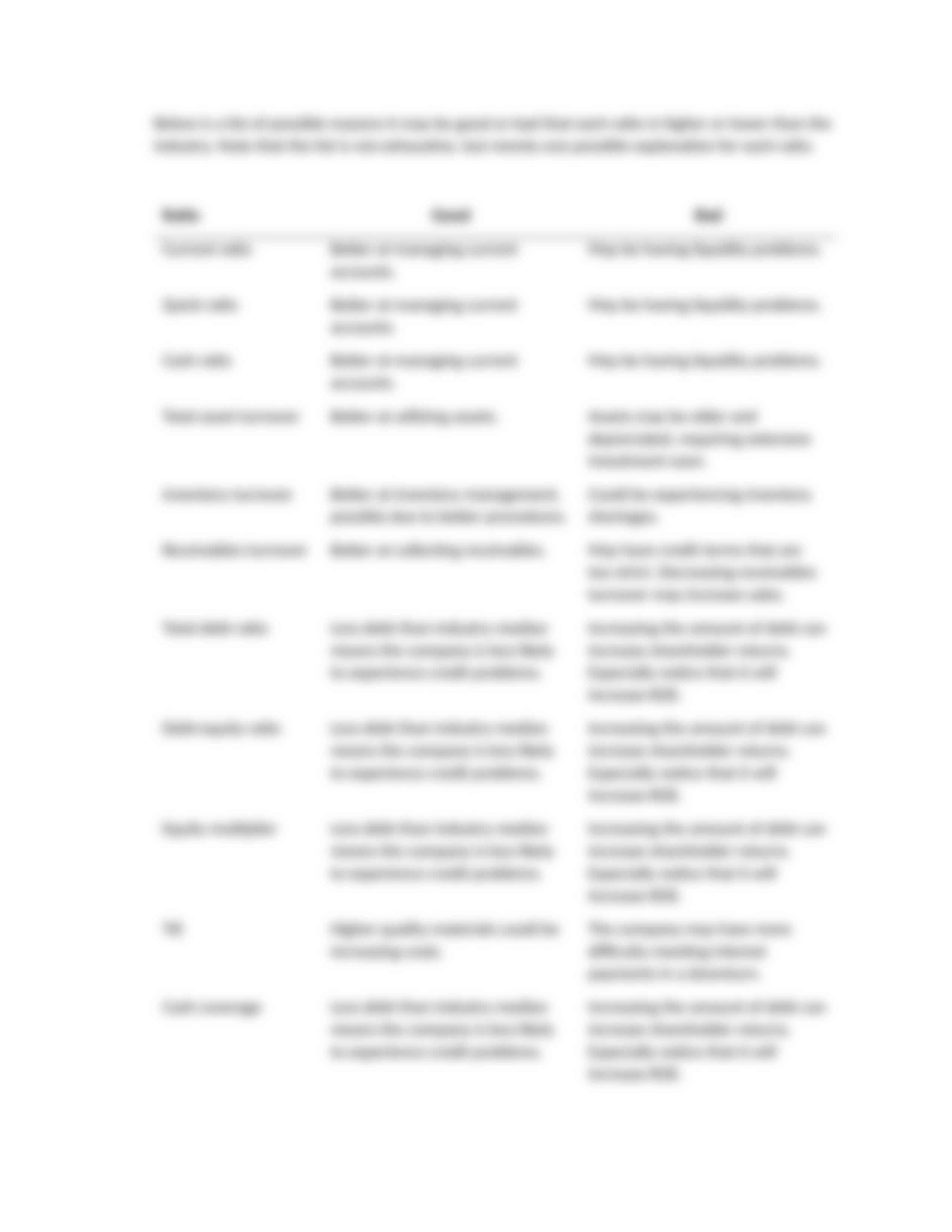 CHAPTER 3 Case Study 2 for business finance_d6i2s25rcr0_page5