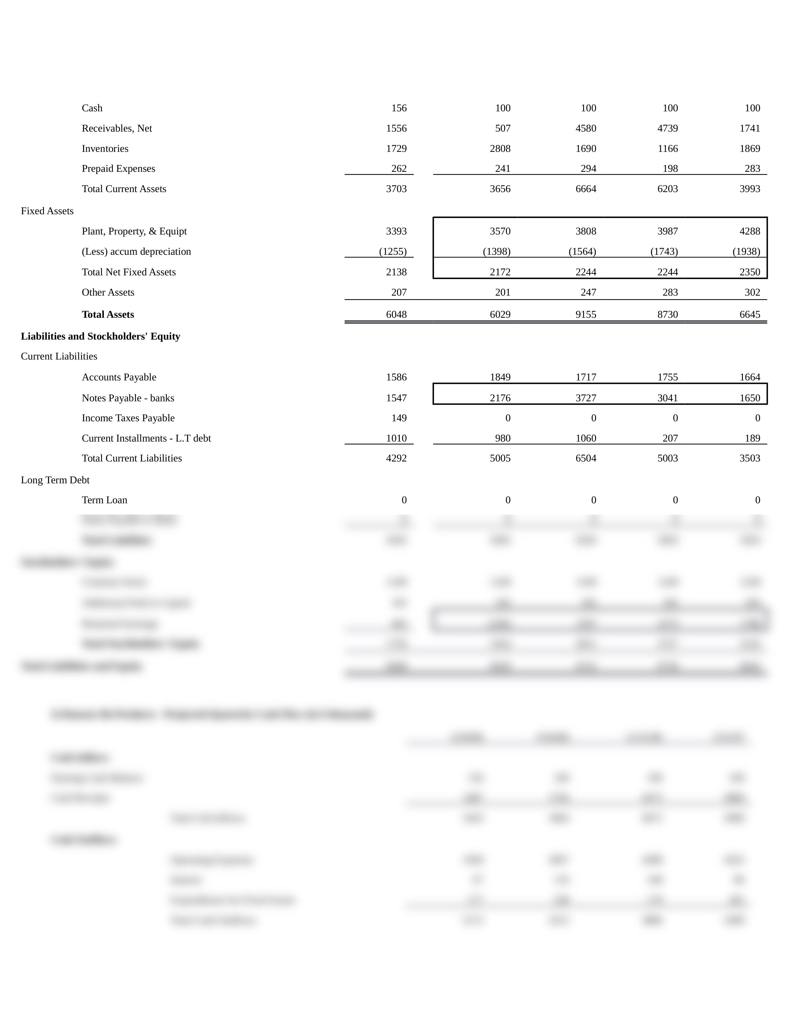 Homework 3 Hanson Ski Products.docx_d6ixuew27ao_page2