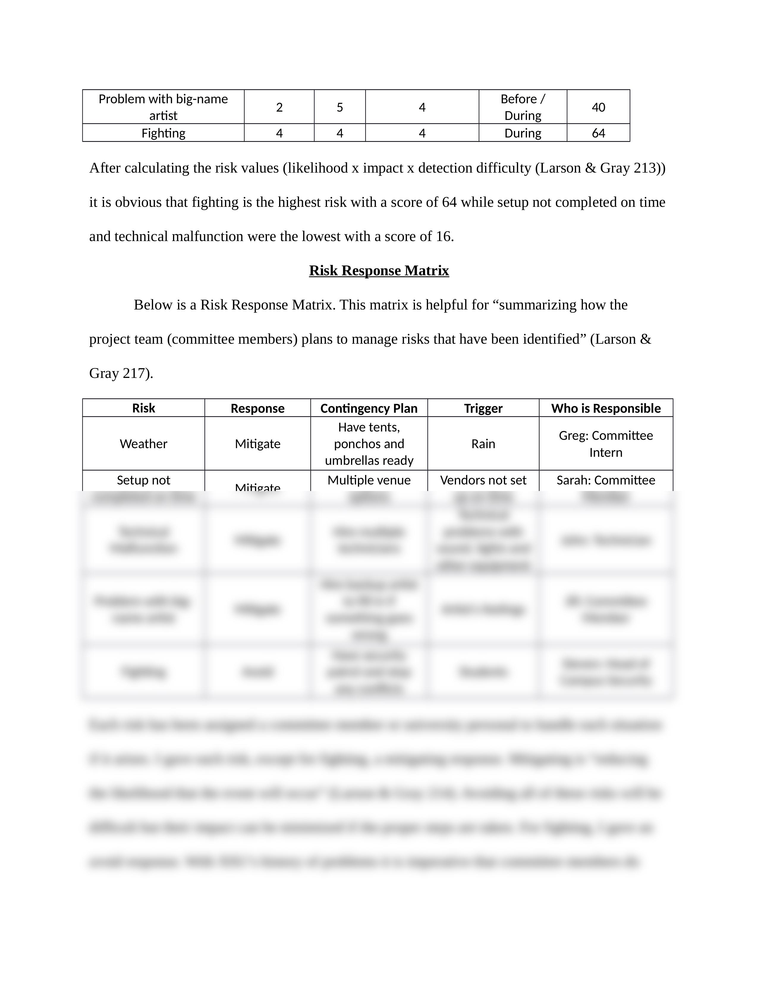 XSU Spring Concert Case Study.docx_d6ltrzfvo1x_page2