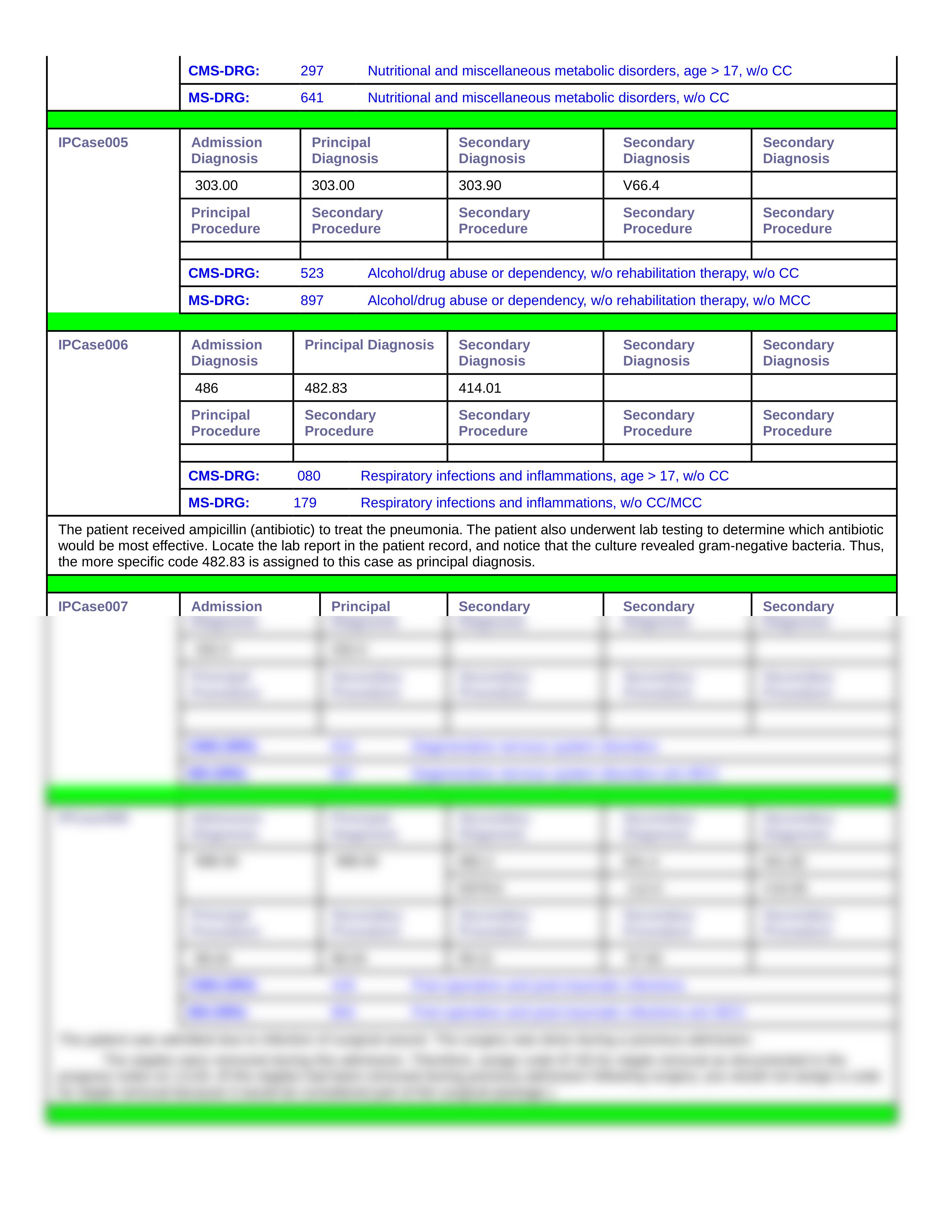 IPCases_-_Instructor_Answer_Key_-_2007_d6mq5m5dtzs_page2