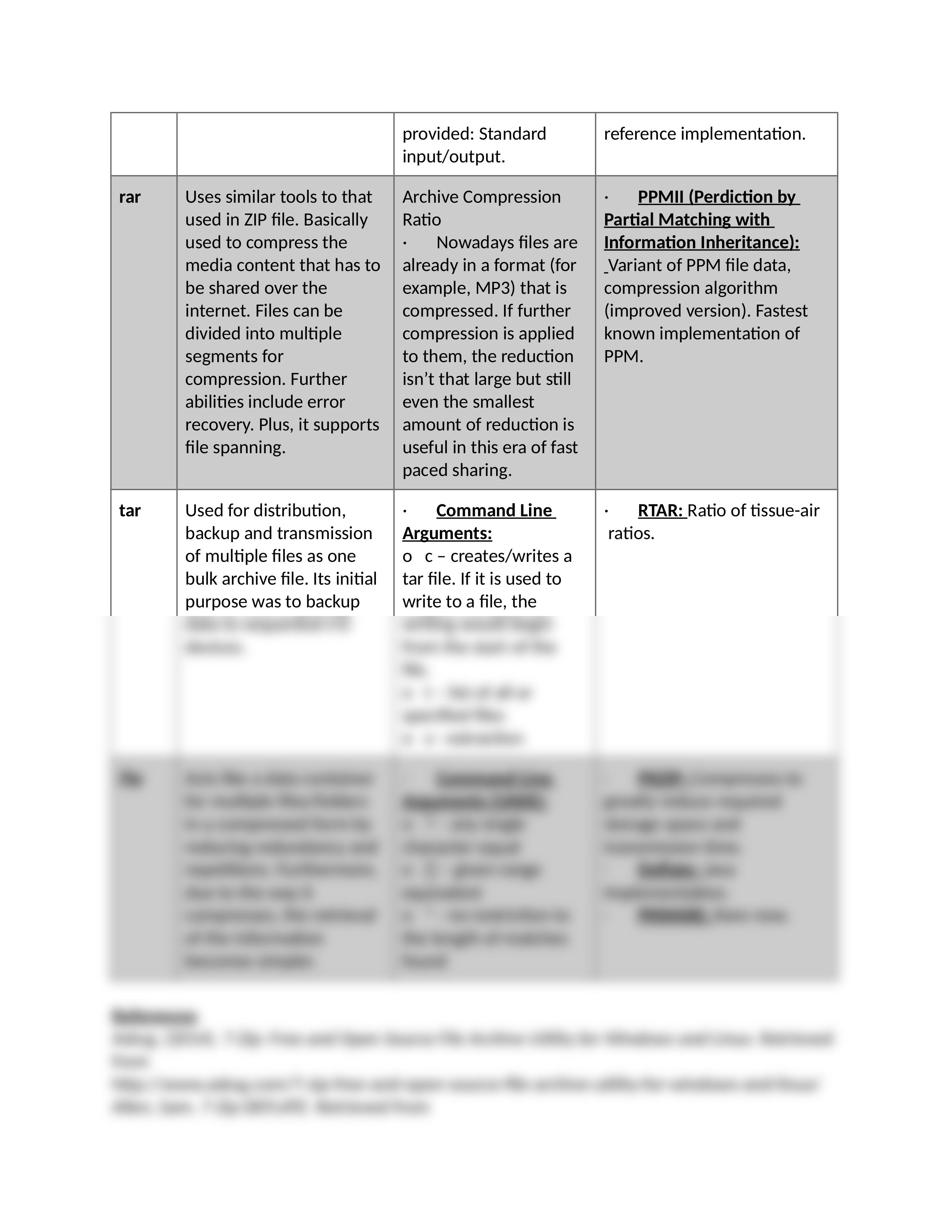 ITEC325 Assignment 4_d6o7tz7fye6_page2