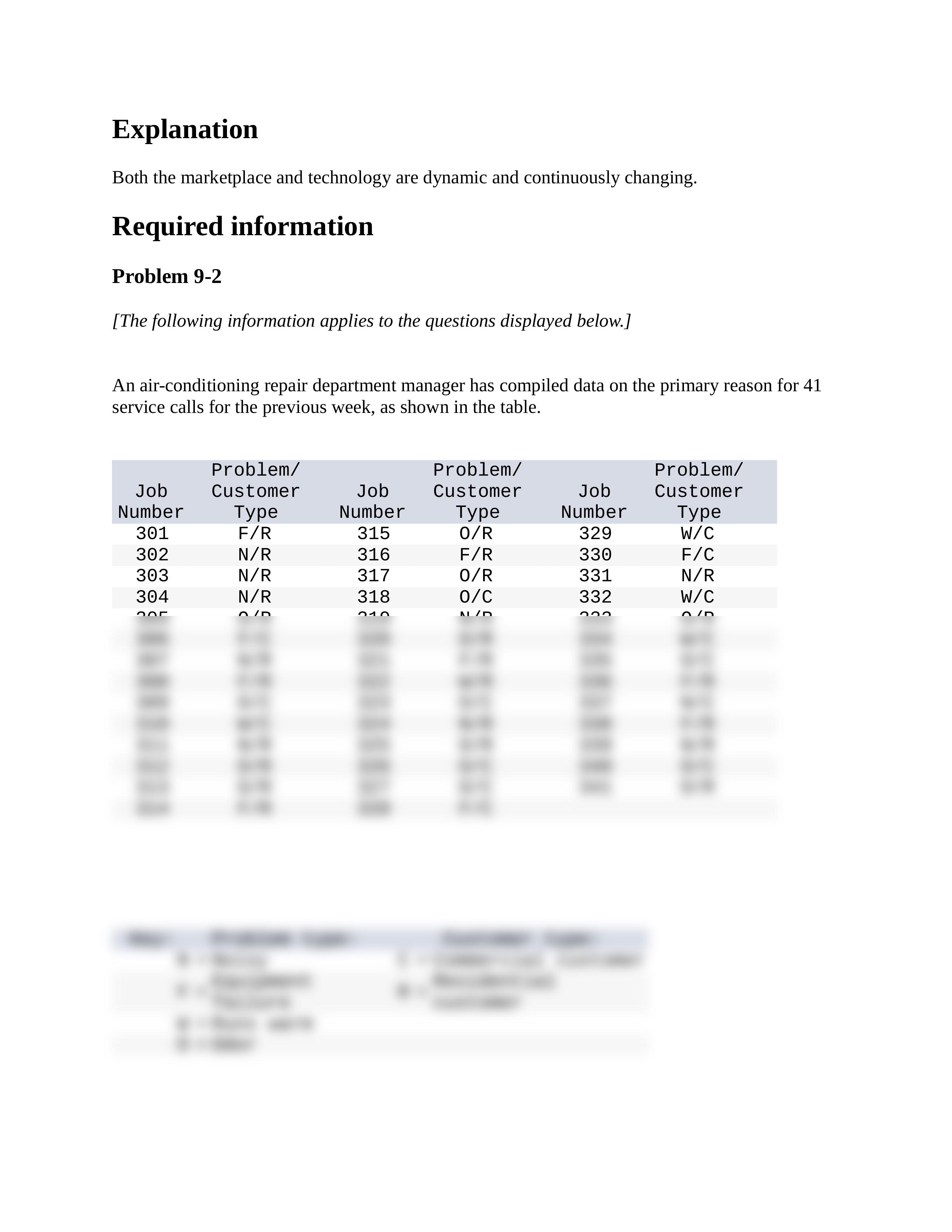 EBTM 365 fall 2018 assigments .docx_d6p03w4u6wr_page2