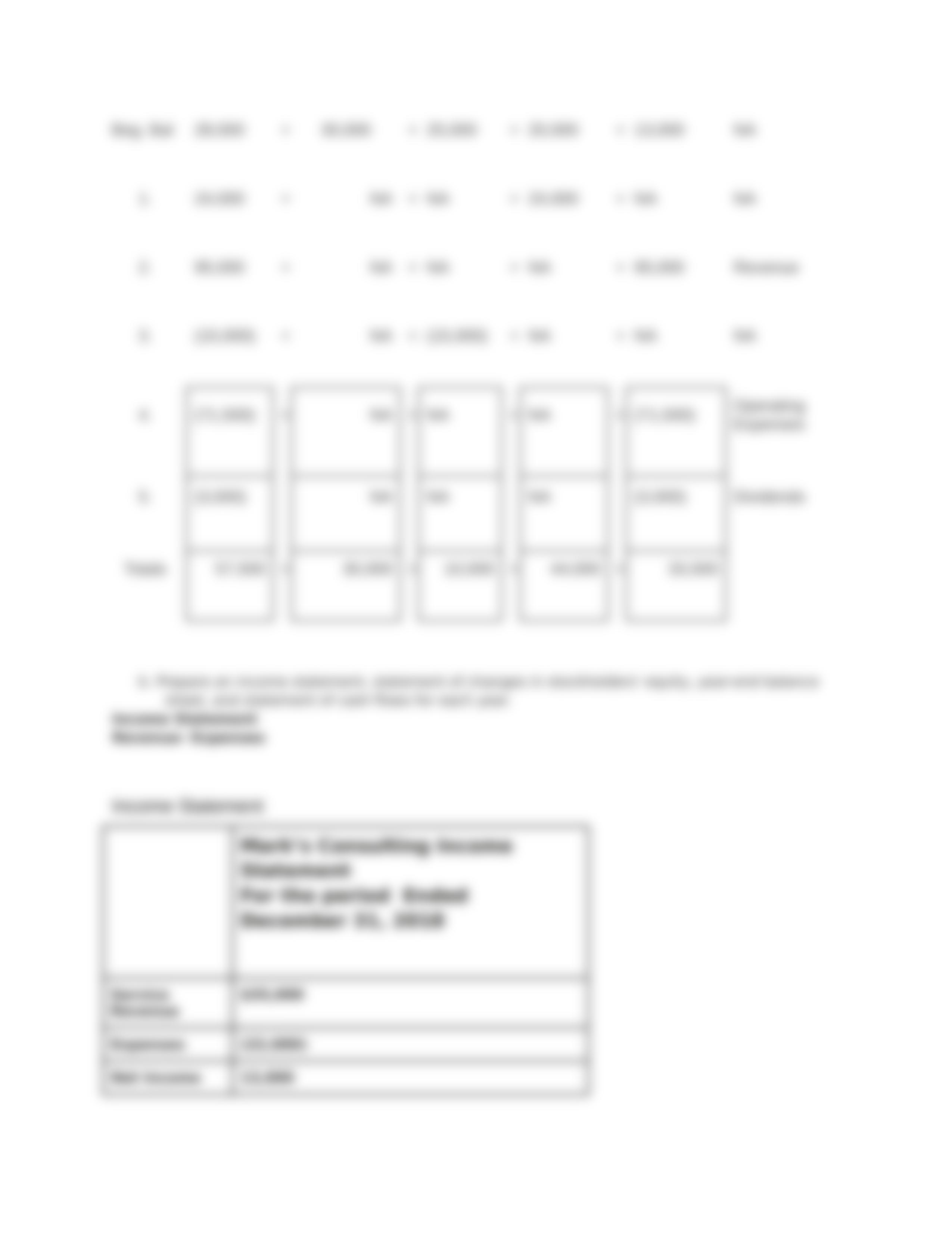 Accounting Homework-Michella Wise_d6tho4oqr62_page5