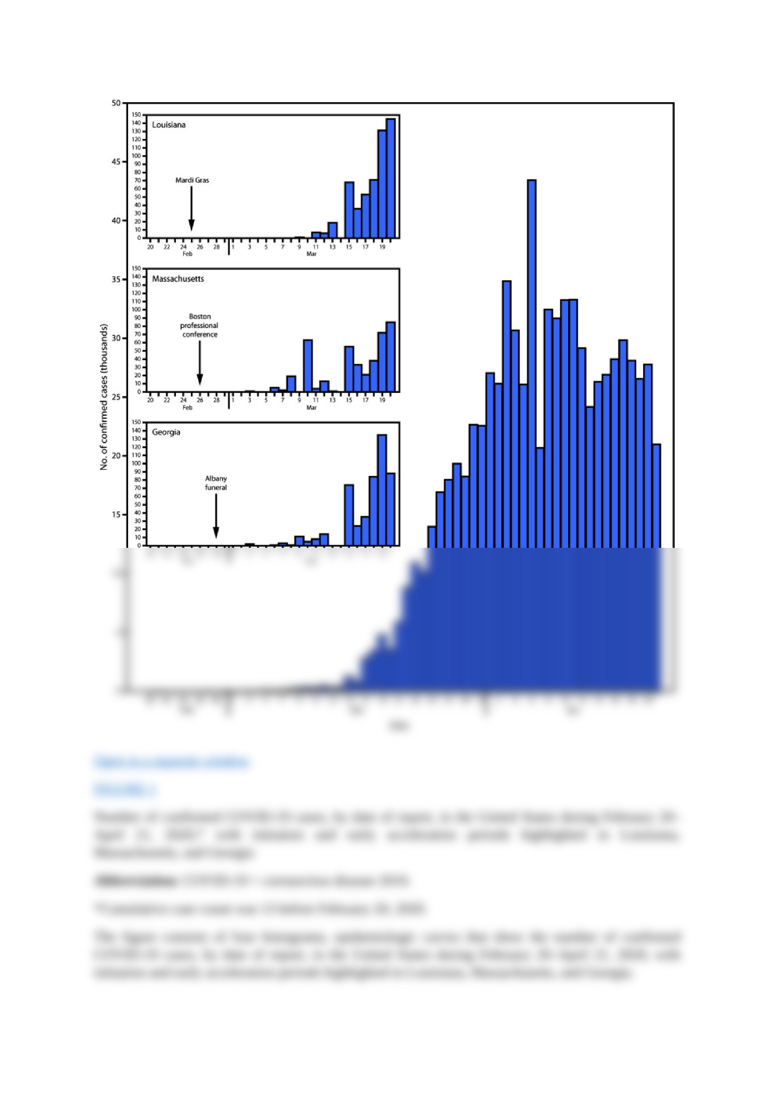 Public Health Response to the Initiation and Spread of Pandemic COVID-19.docx_d6u2pdgsufs_page2