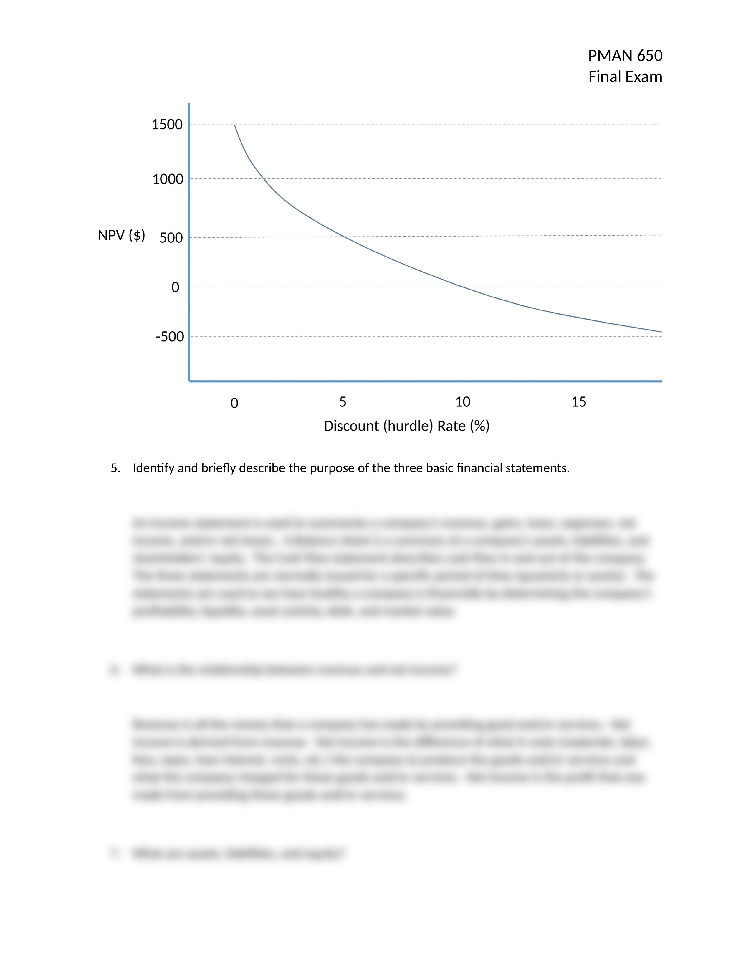 PMAN650_Final_Exam_d6uho736b61_page2