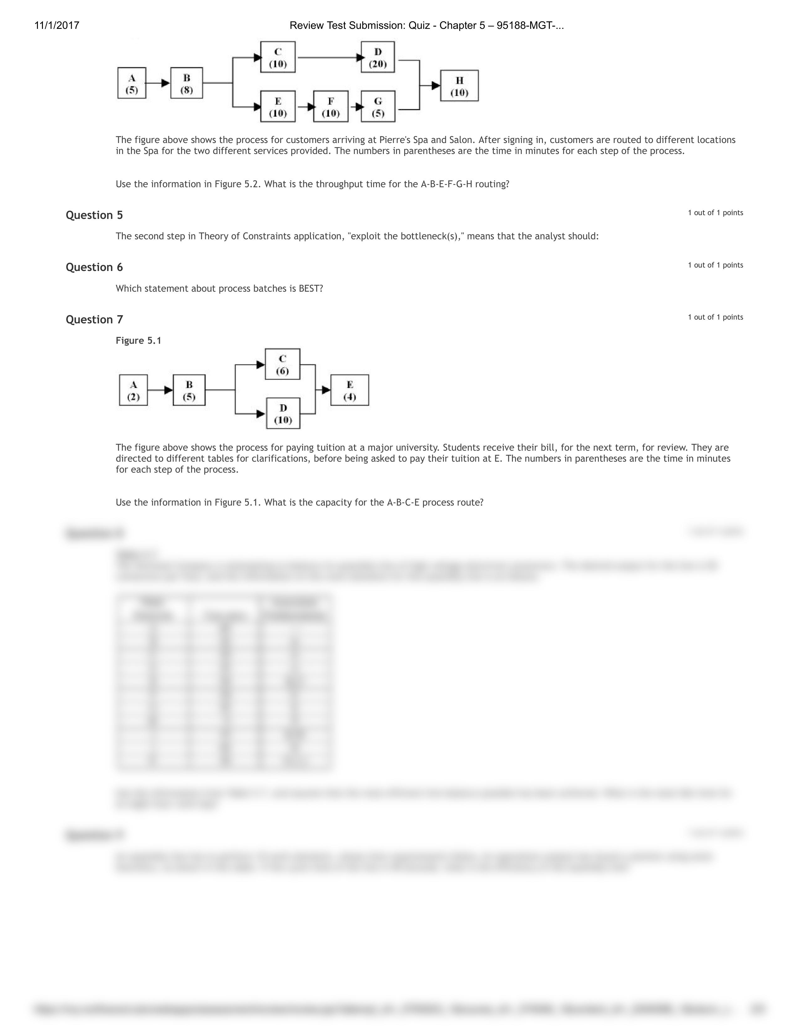 Review Test Submission_ Quiz - Chapter 5 - 95188-MGT-..pdf_d6vohek0l6h_page2