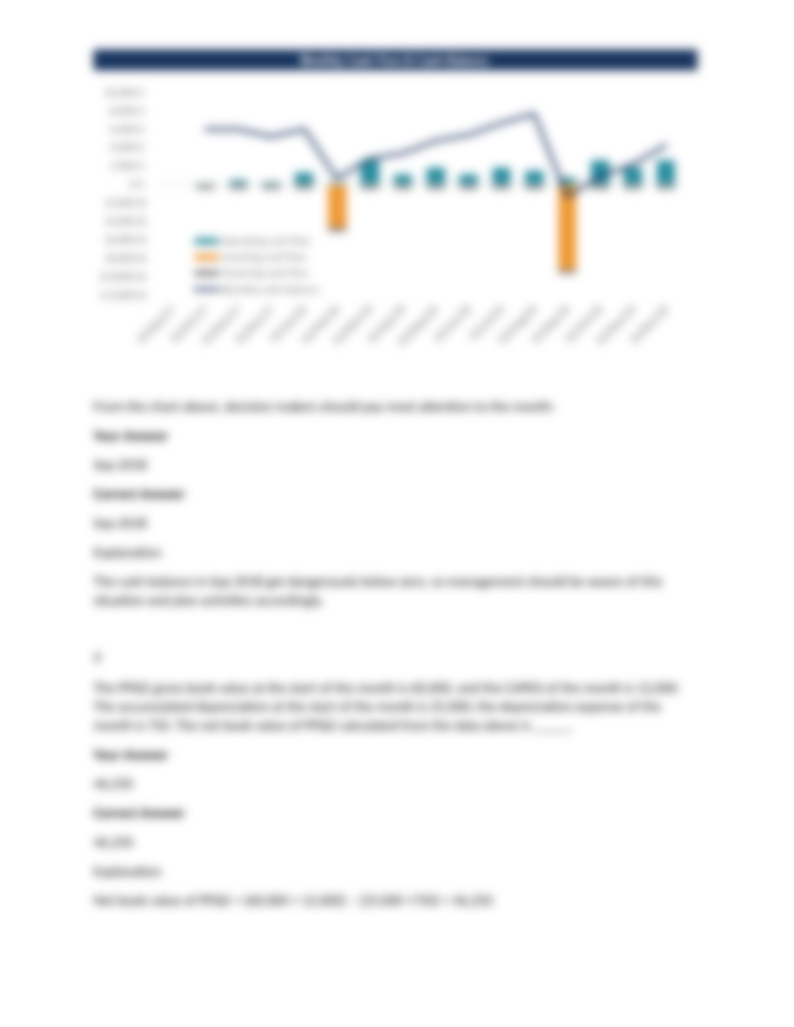 CFI FP&A Monthly Cash Flow Forecast Model.docx_d6xsqcs0pgj_page3