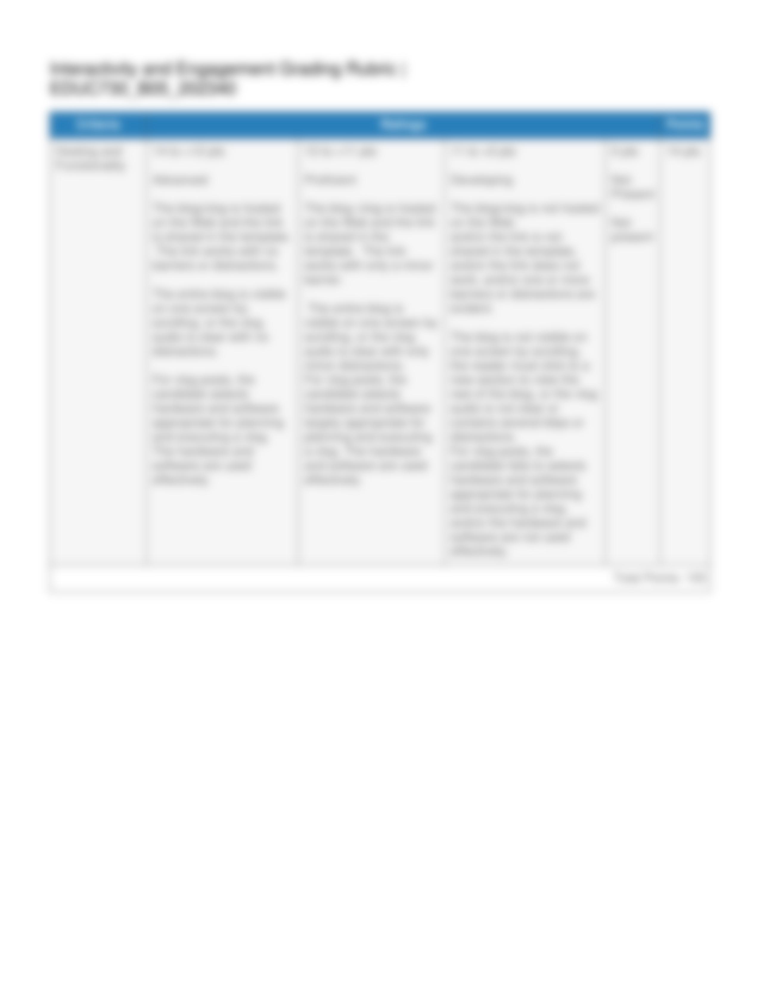 Interactivity and Engagement Grading Rubric.pdf_d6ym7zr7aiy_page3