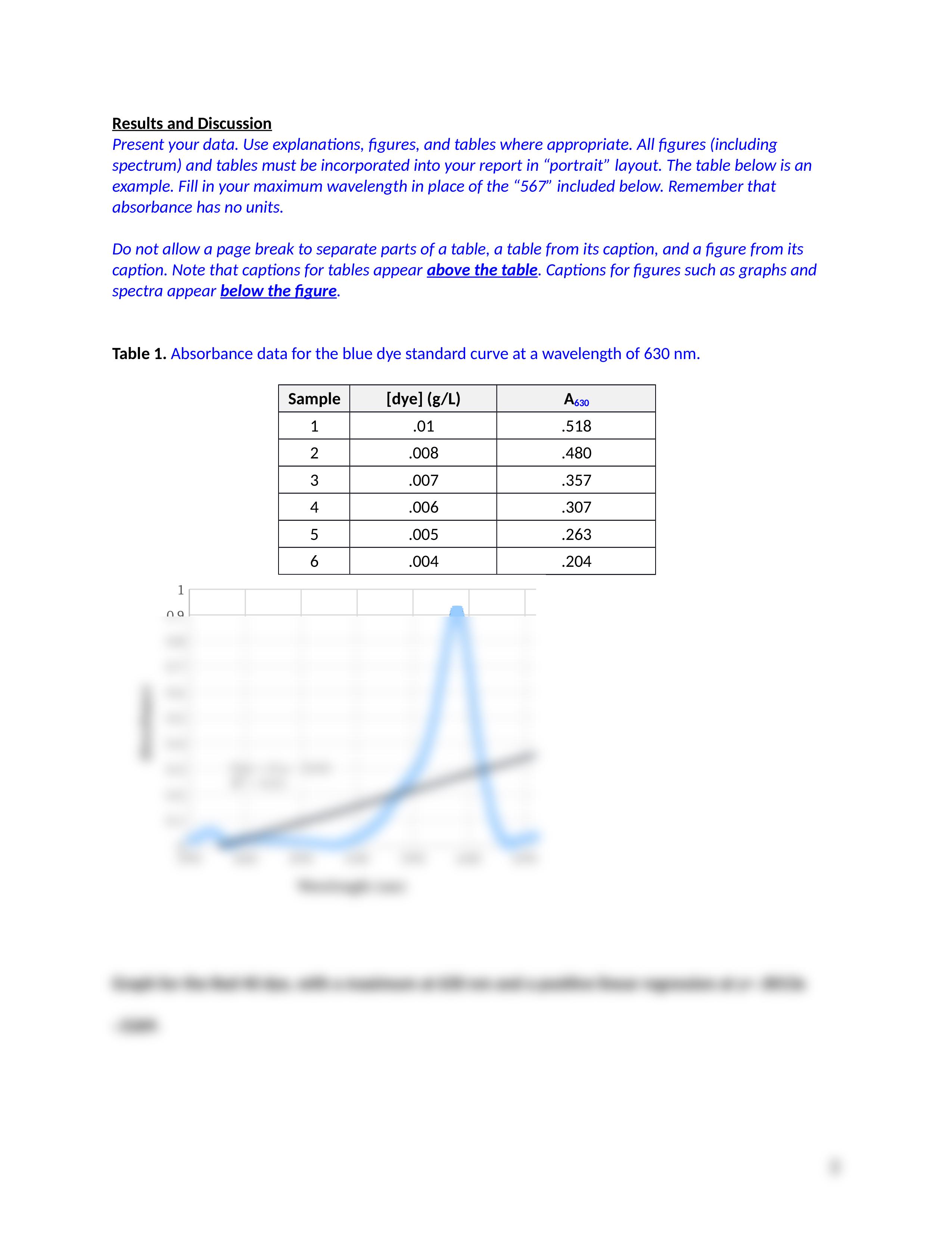 chem132_beers_law_report_template_jan2019(3).docx_d7049rsok50_page2