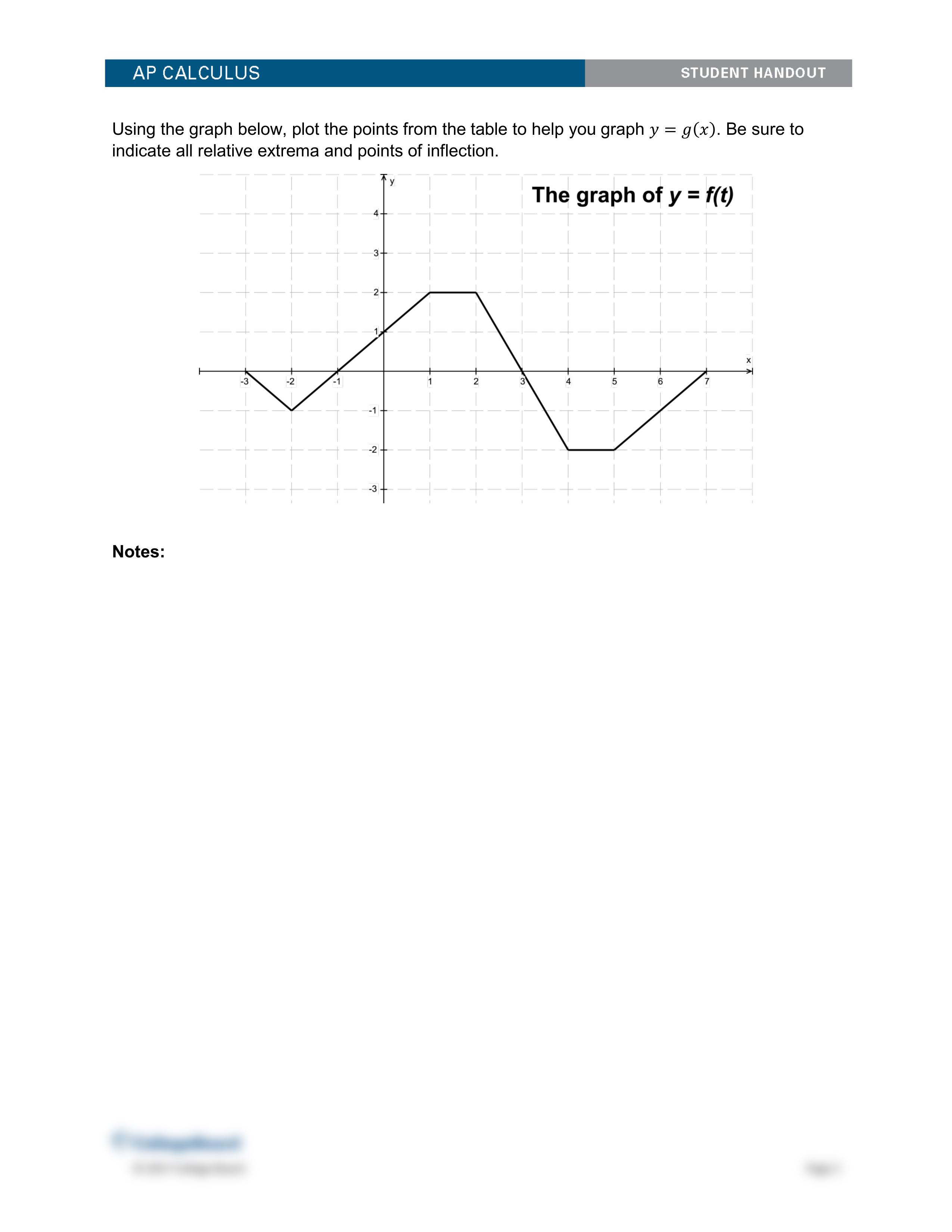 Handout (Student) - Justifying Behavior of f(x) from a Graph of g=f'(x).pdf_d73jcqtcy1x_page2