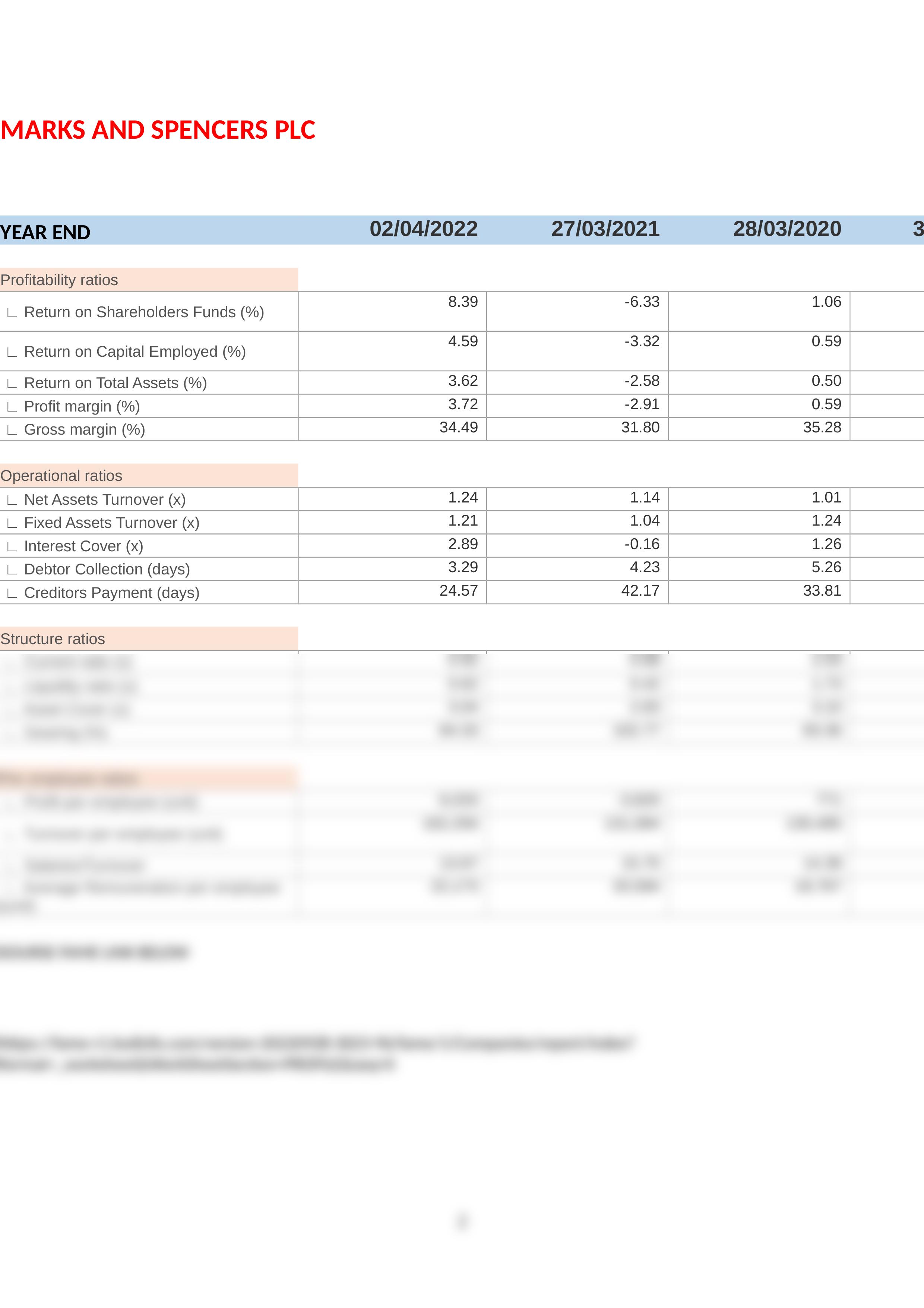 FINANCIAL_ACCOUNTING_ASSIGNMENT_82726207.docx_d77126ae3sj_page2