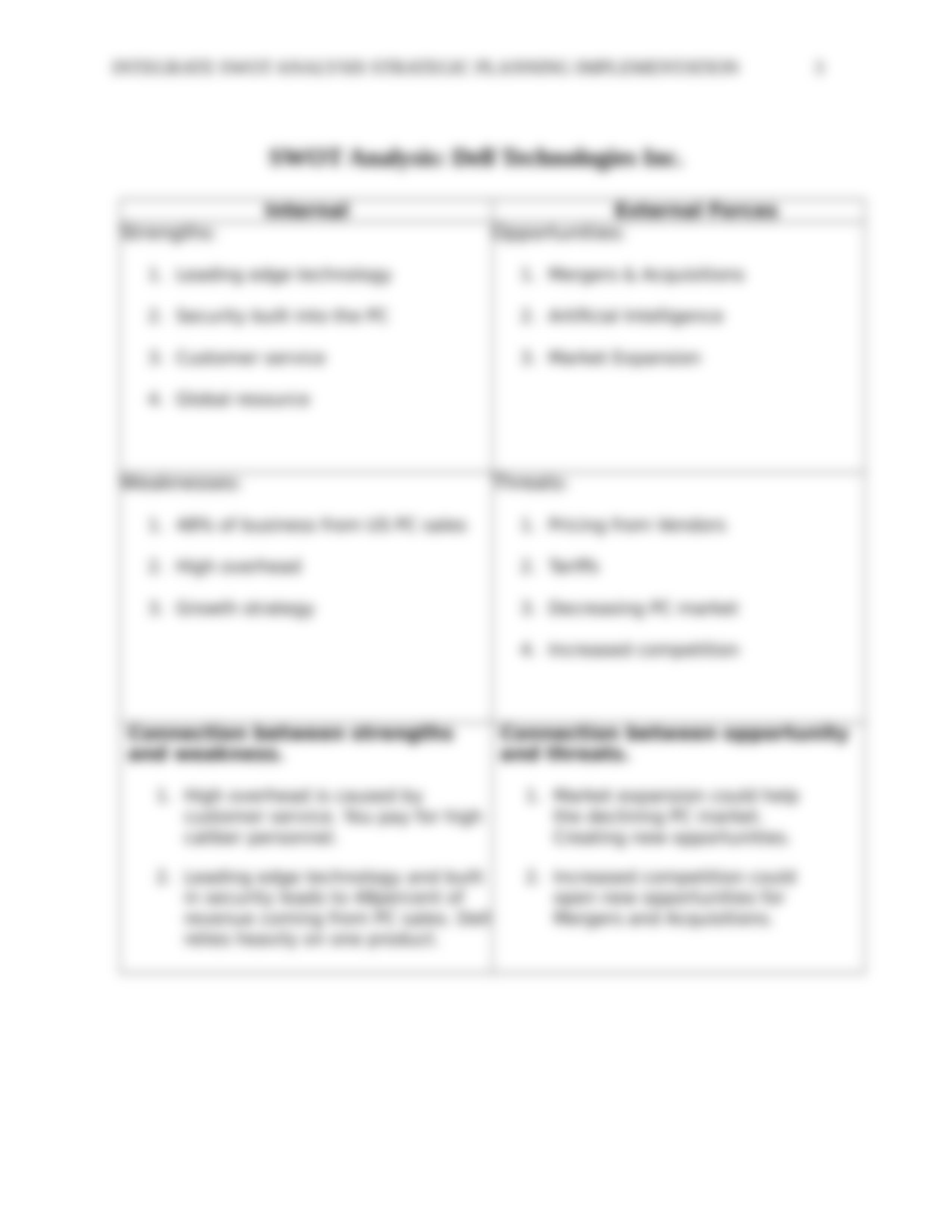 Week 5 - Assignment- Integrate SWOT Analysis for Strategic Planning and Implementation.docx_d78guxail5h_page3