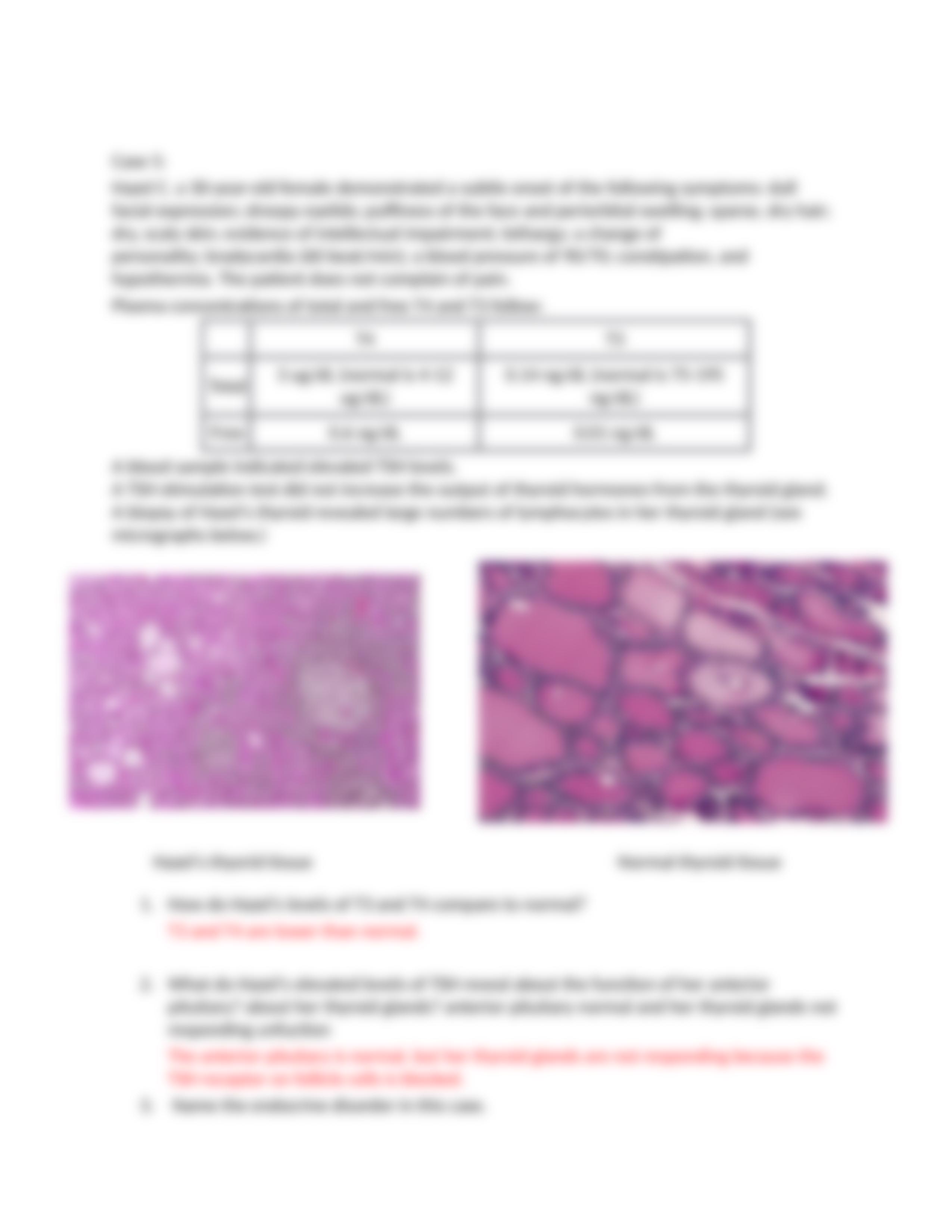 Thyroid cases-lab.docx_d7ajon6kisj_page3