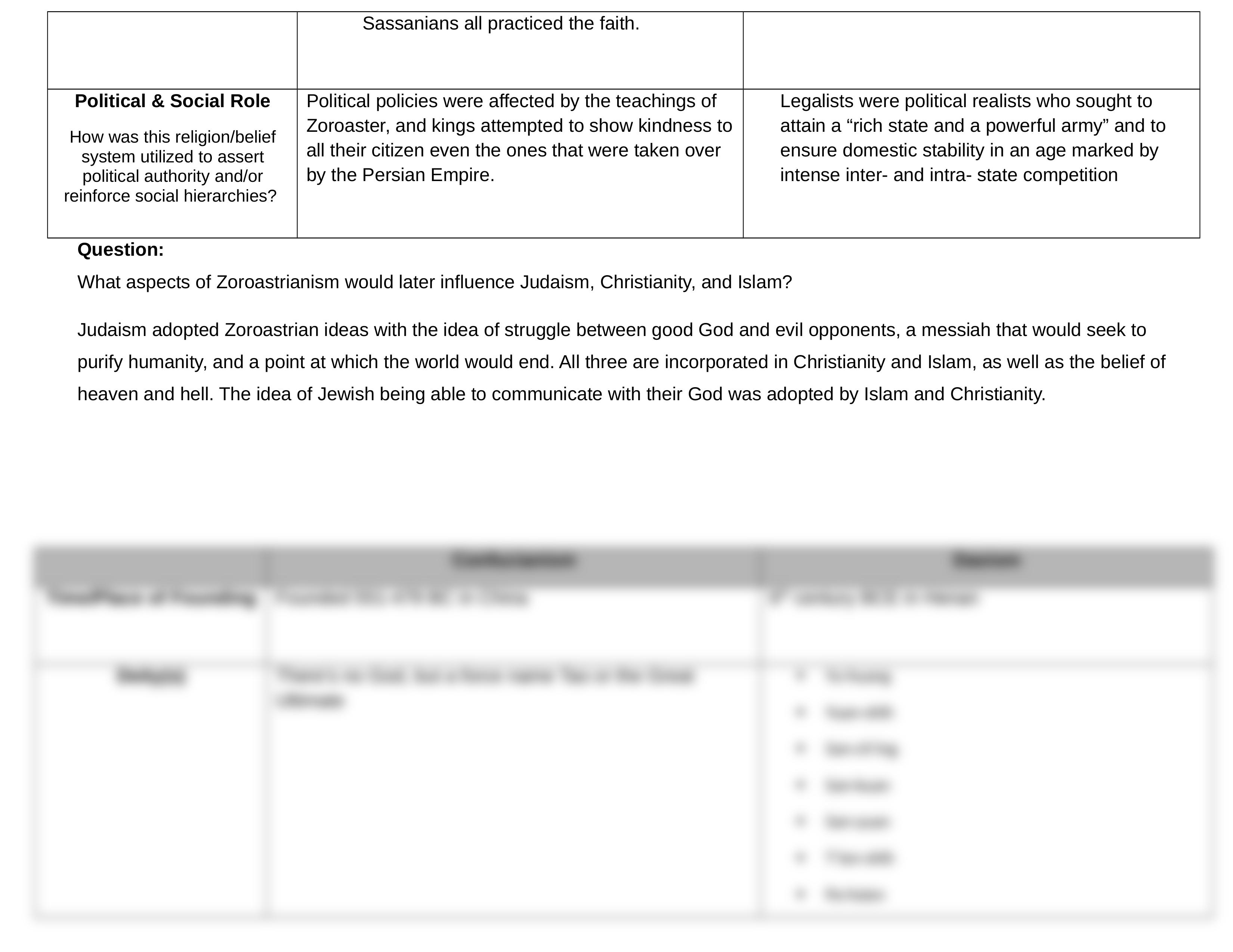 Religions_Belief Systems Graphic Organizer.docx_d7d0f1wn70q_page2