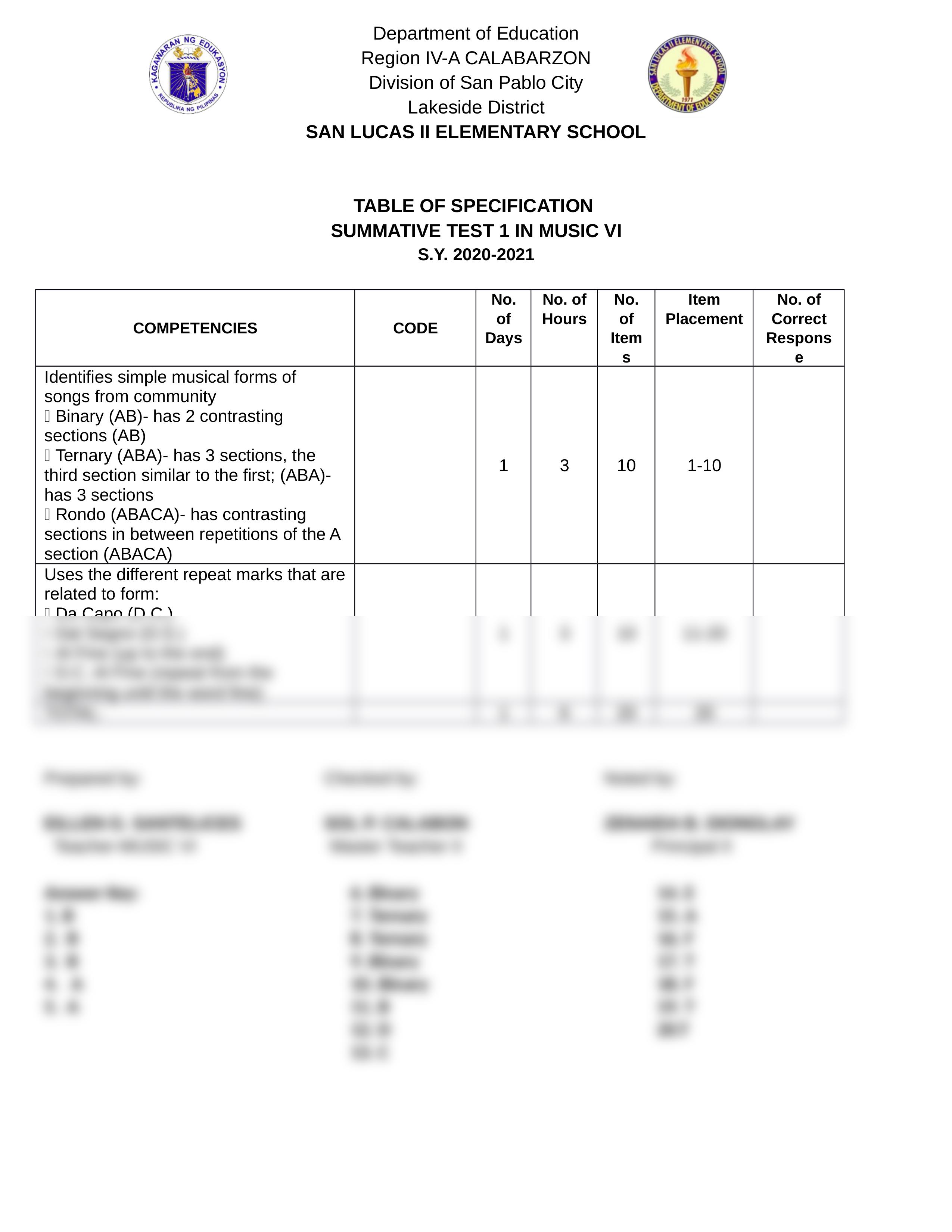 QTR.-3-SUMMATIVE-1 & 2-IN-MUSIC6.docx_d7d4qt7nemo_page2