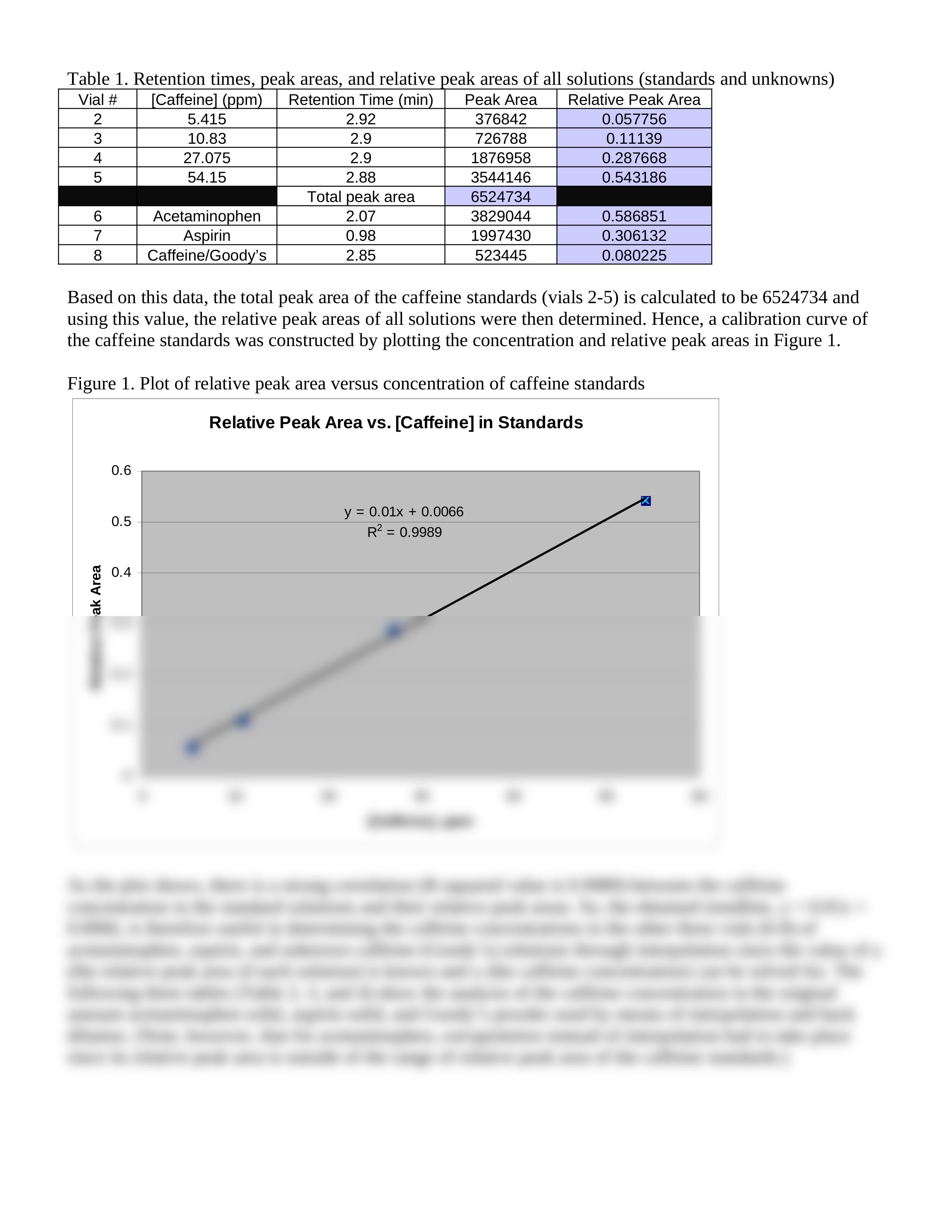 Exp 8 Lab Report_d7eq35sy8tl_page2