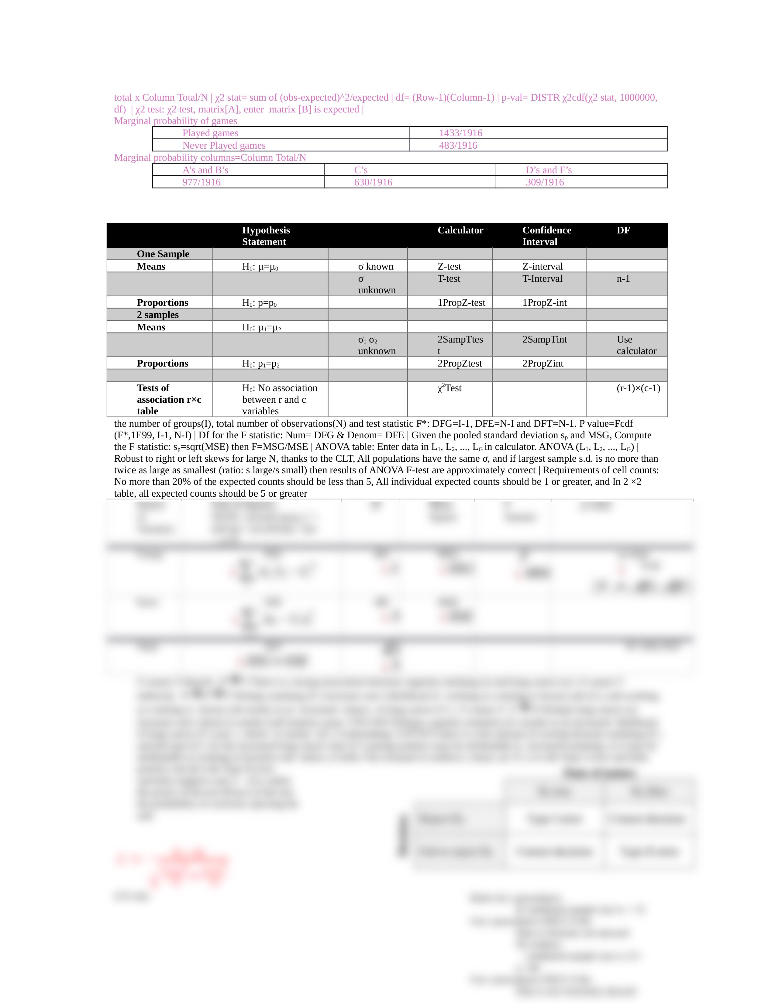 BIOSTATS CHEAT SHEET.docx_d7fu9fnud4c_page2