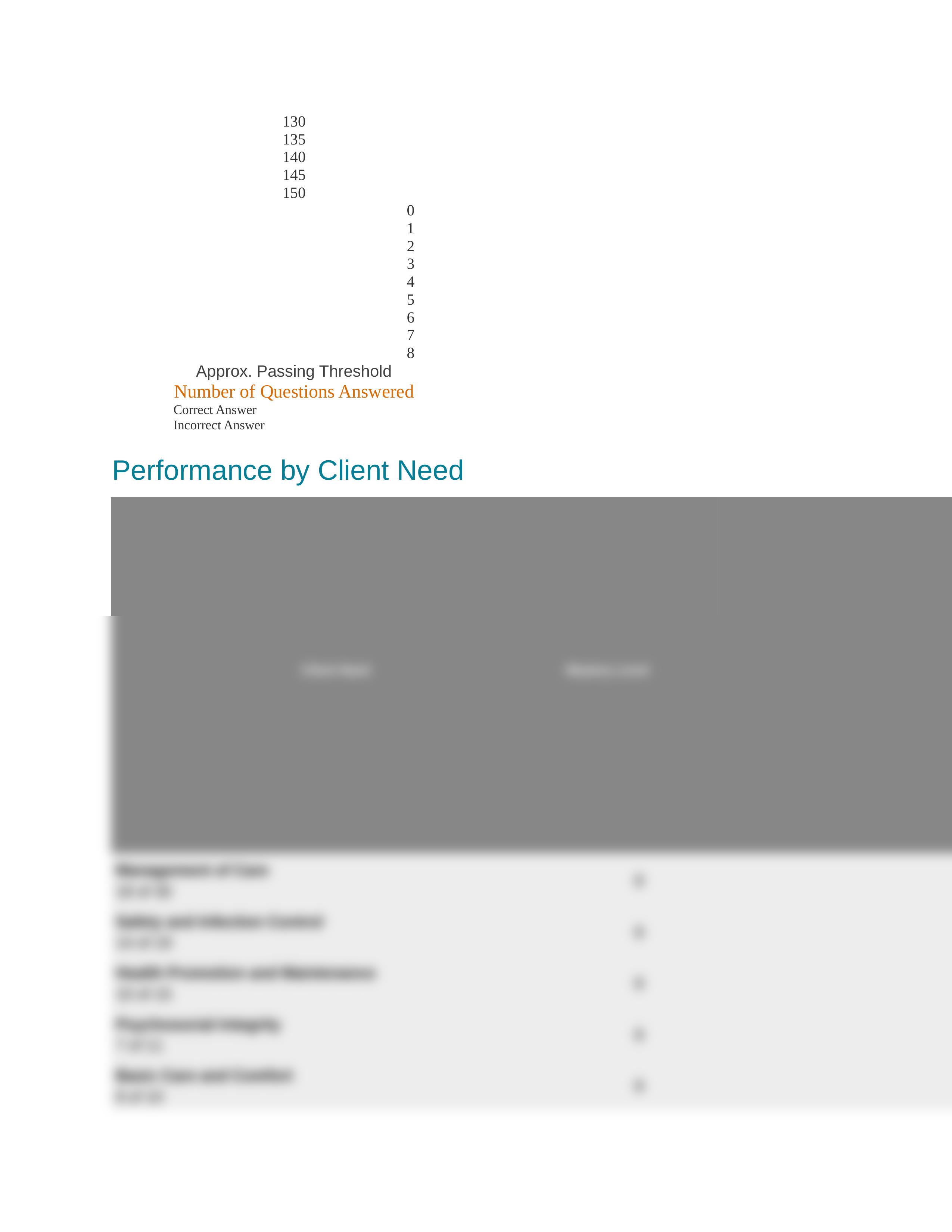 CDM assignment 1.docx_d7hk9mggs3j_page2