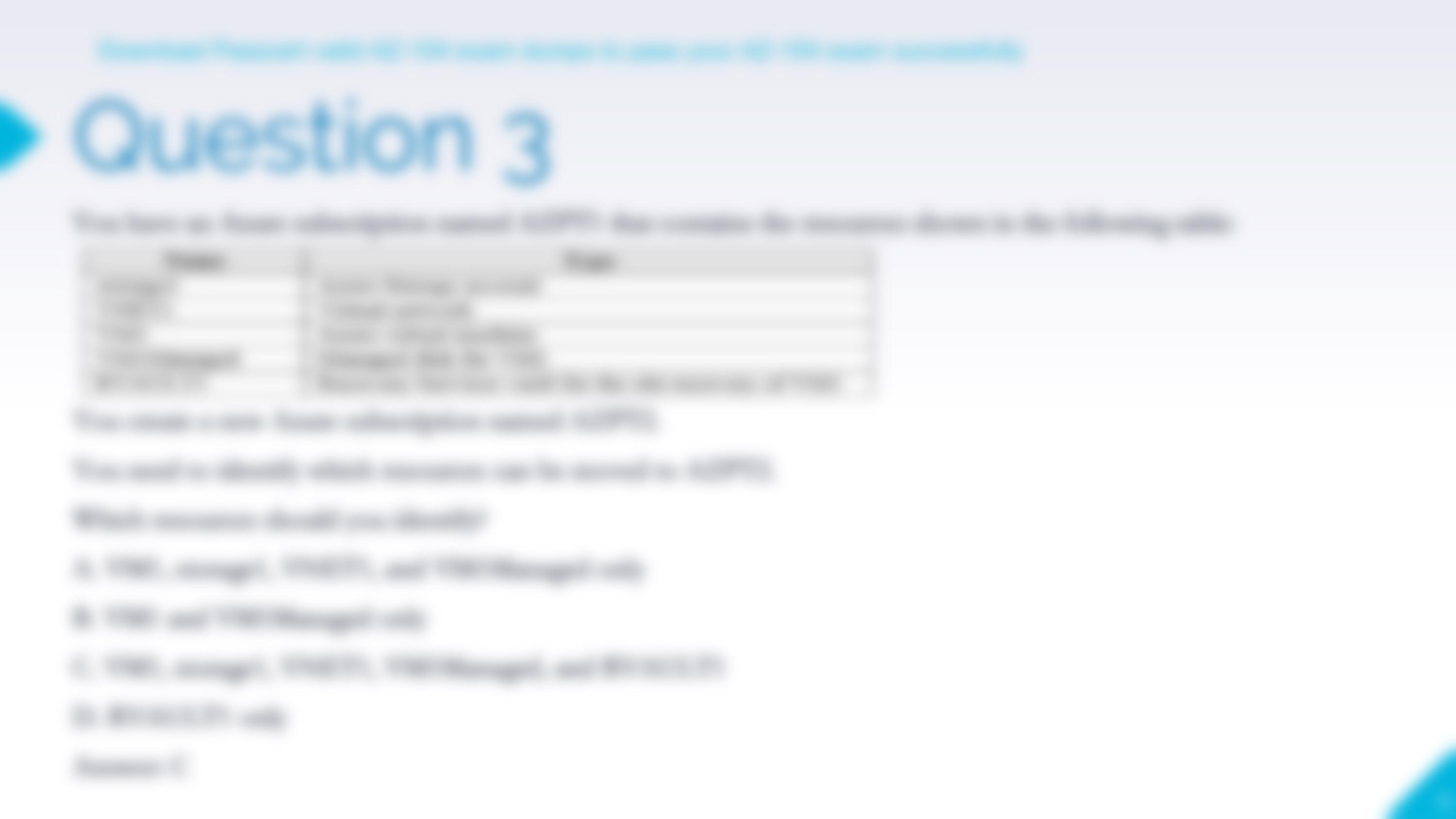 Microsoft Azure Administrator AZ-104 Training.pdf_d7jk1057giw_page4