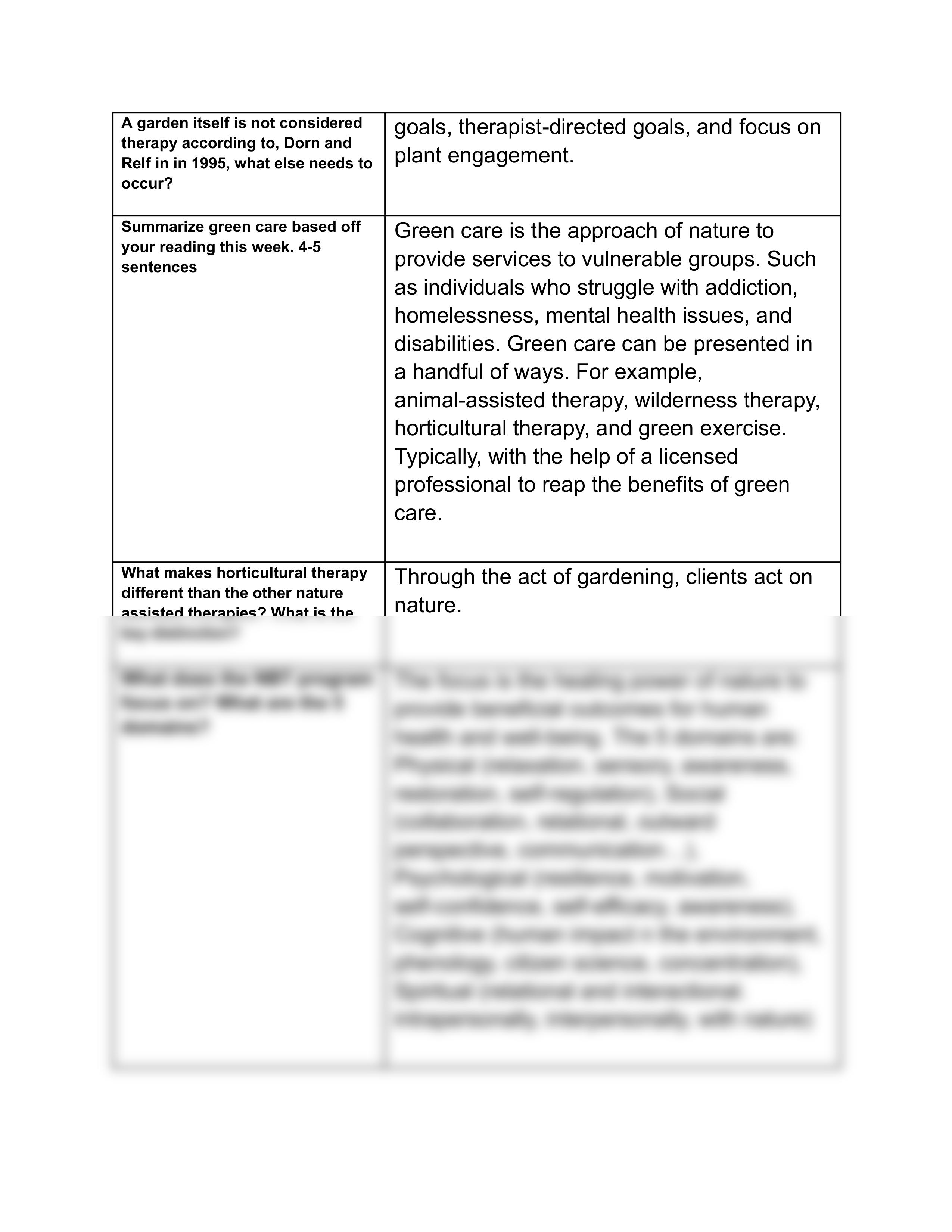 Hort 270_HORT 299  Week 2 Study Guide Assignment (3).pdf_d7kc768dwnt_page2