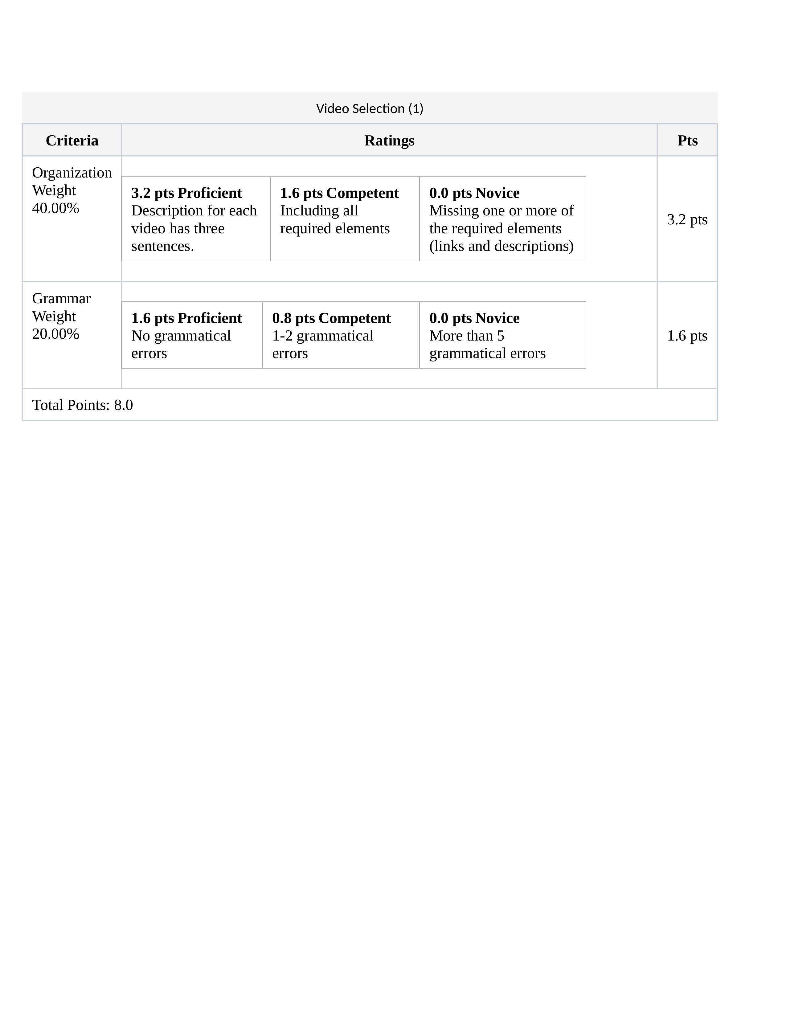 Assignment - Course Project Part 4.docx_d7kmxt8tpav_page2