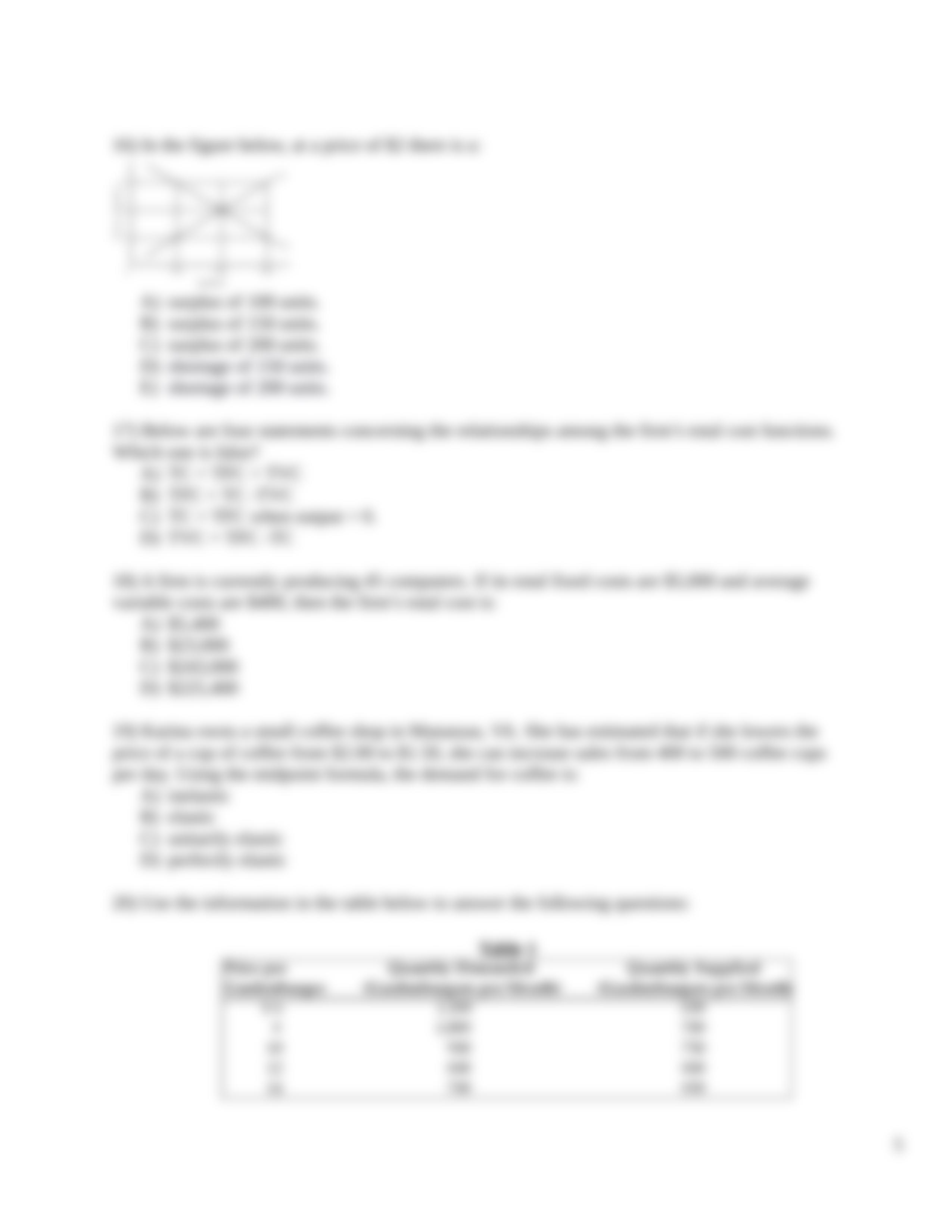 ECO 202L Midterm Exam Rohan Kapur.docx_d7mcmzkqjvk_page5