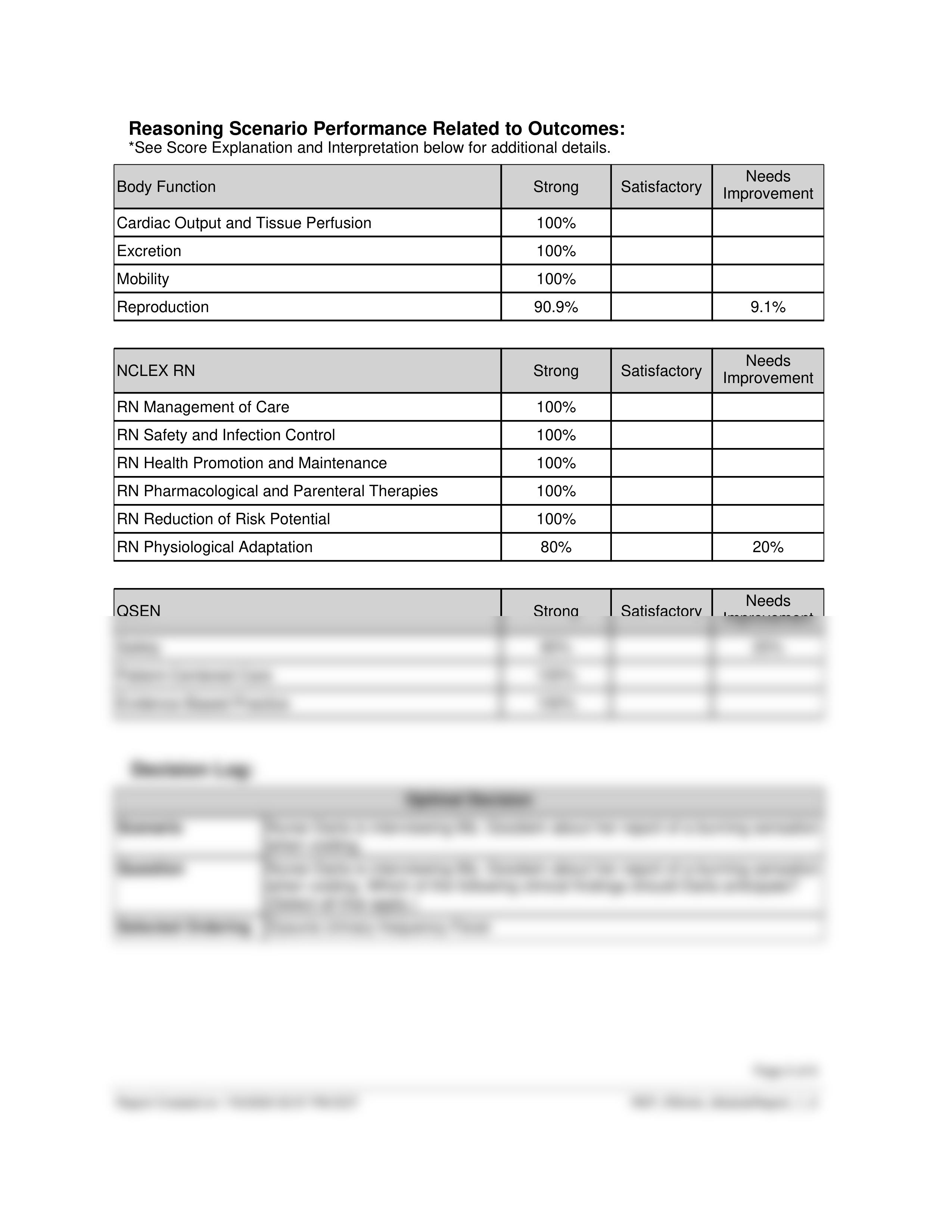 preterm labor_d7phok5tqdn_page2