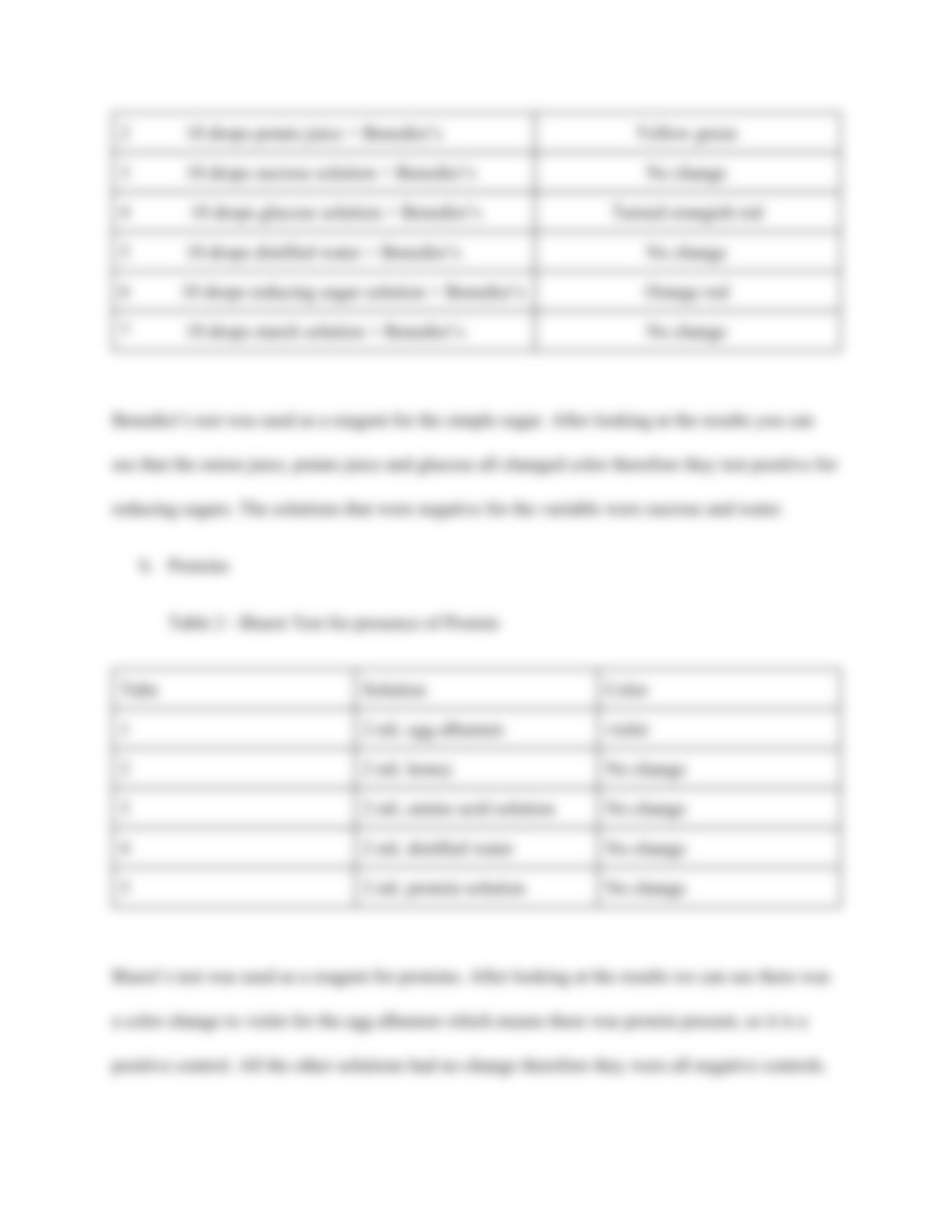 BiologicallyImportantMoleculesLabreport.pdf_d7ugc2qizrz_page5