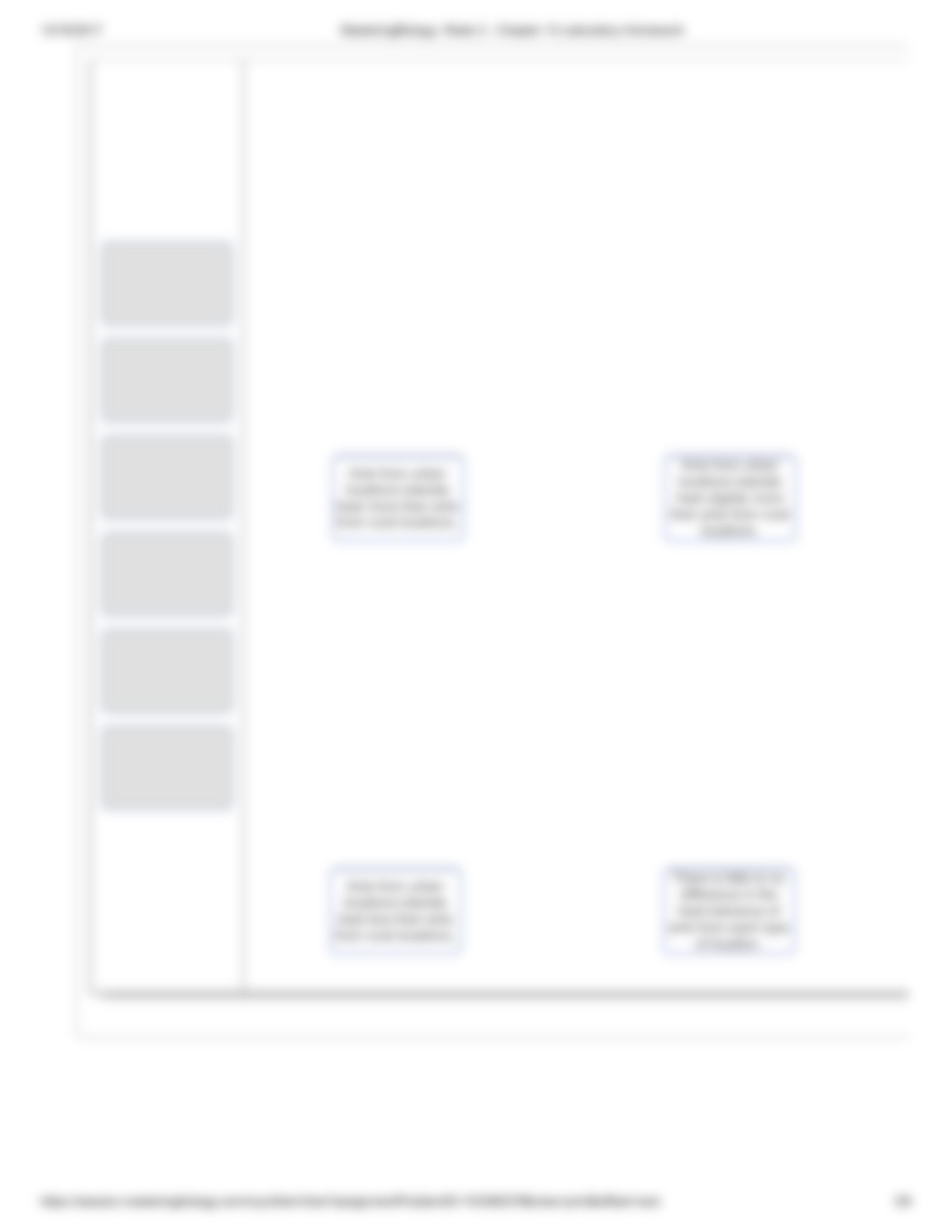 MasteringBiology_ Week 2 - Chapter 13 Laboratory Homework P4.pdf_d7uuqmqjzek_page3