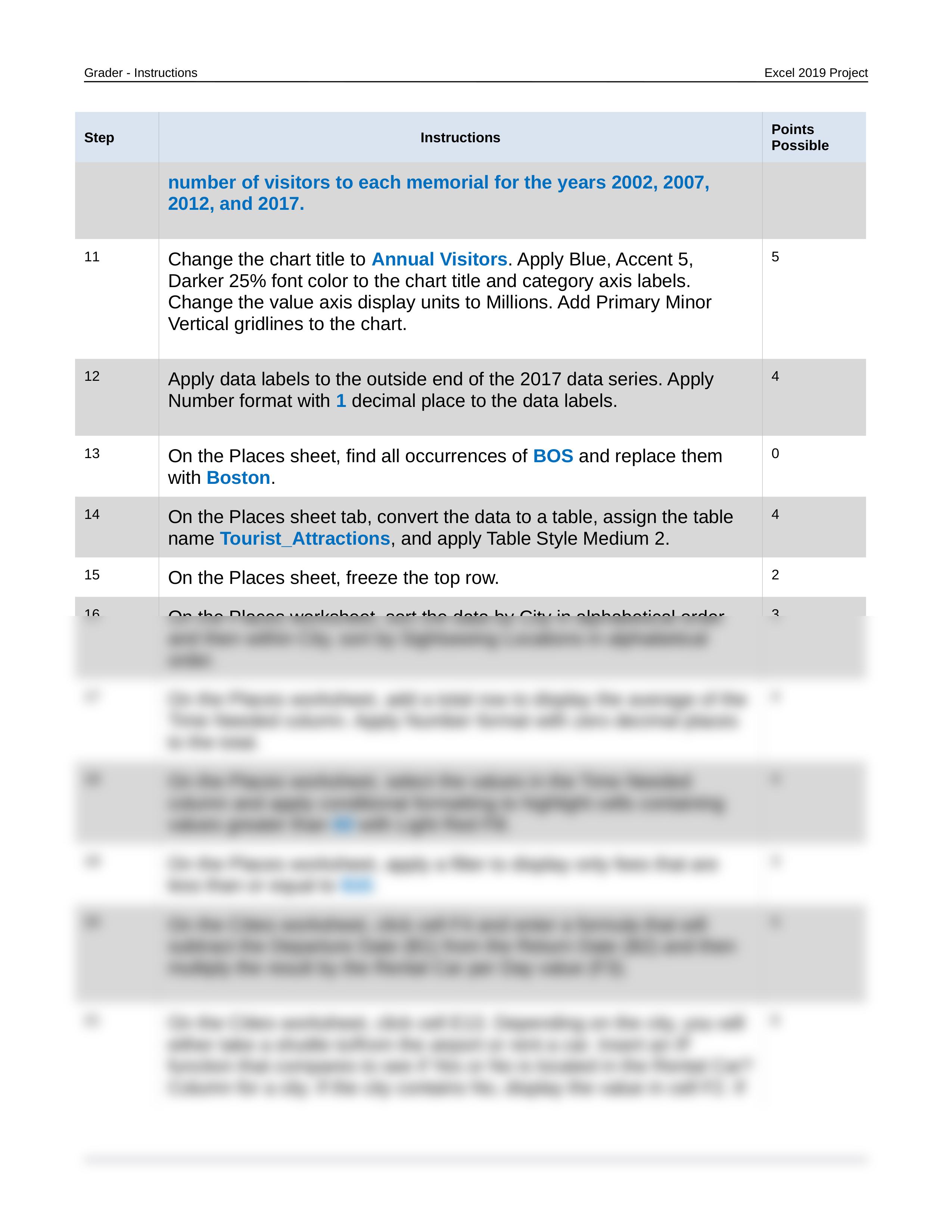 Exp19_Excel_AppCapstone_IntroAssessment_Travel_Instructions.docx_d7vp3ak3dtz_page2