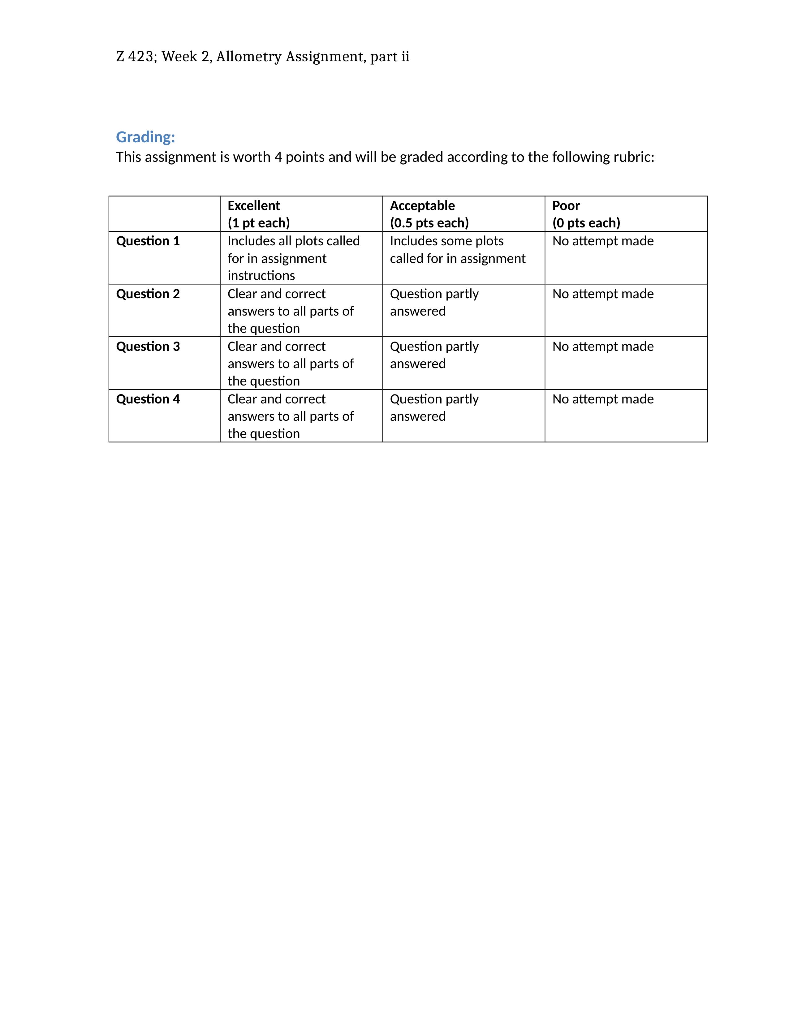 Week 2 Allometry Assignment.docx_d7x5php9c6m_page2