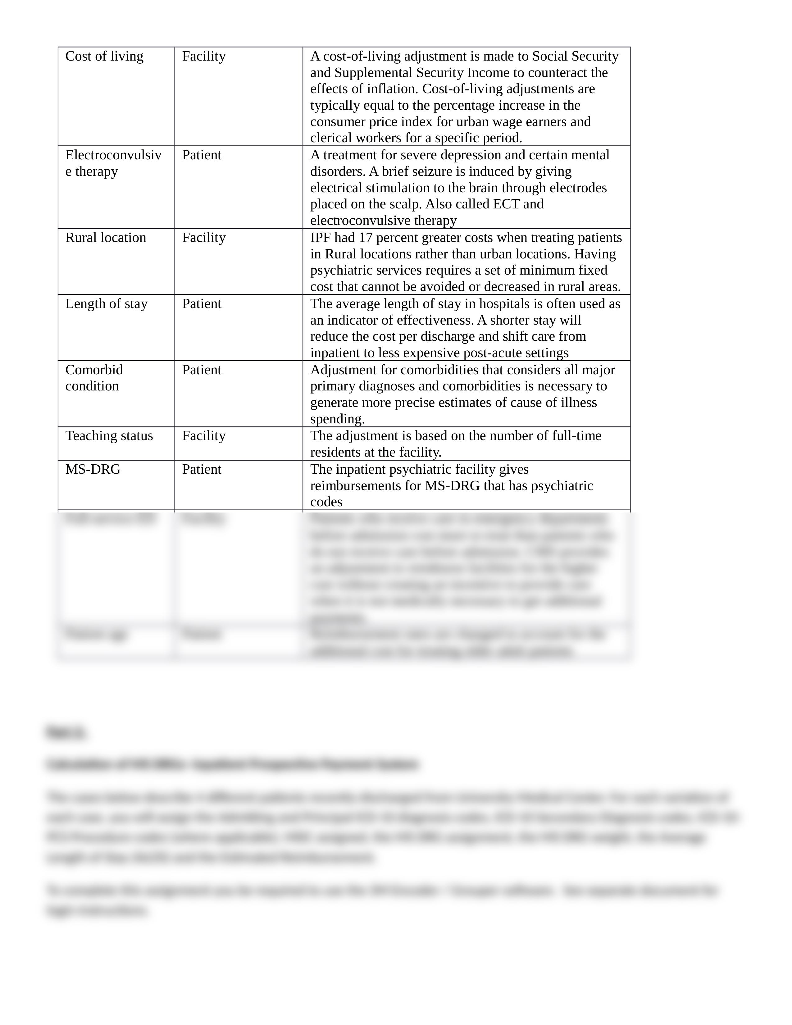 AL-247 Chapter 6 Assignment.docx_d7xkaimqjk7_page2