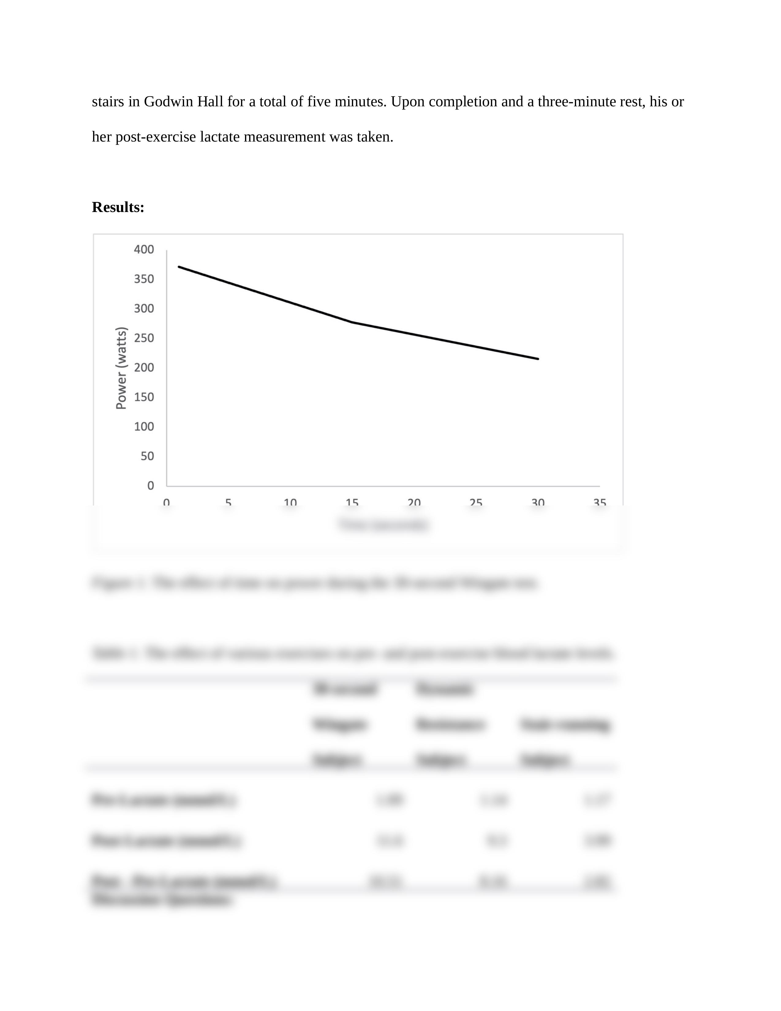 KIN 302 Lab 3 Methods, Results, Discussion Questions.docx_d7yyk6sjg51_page2