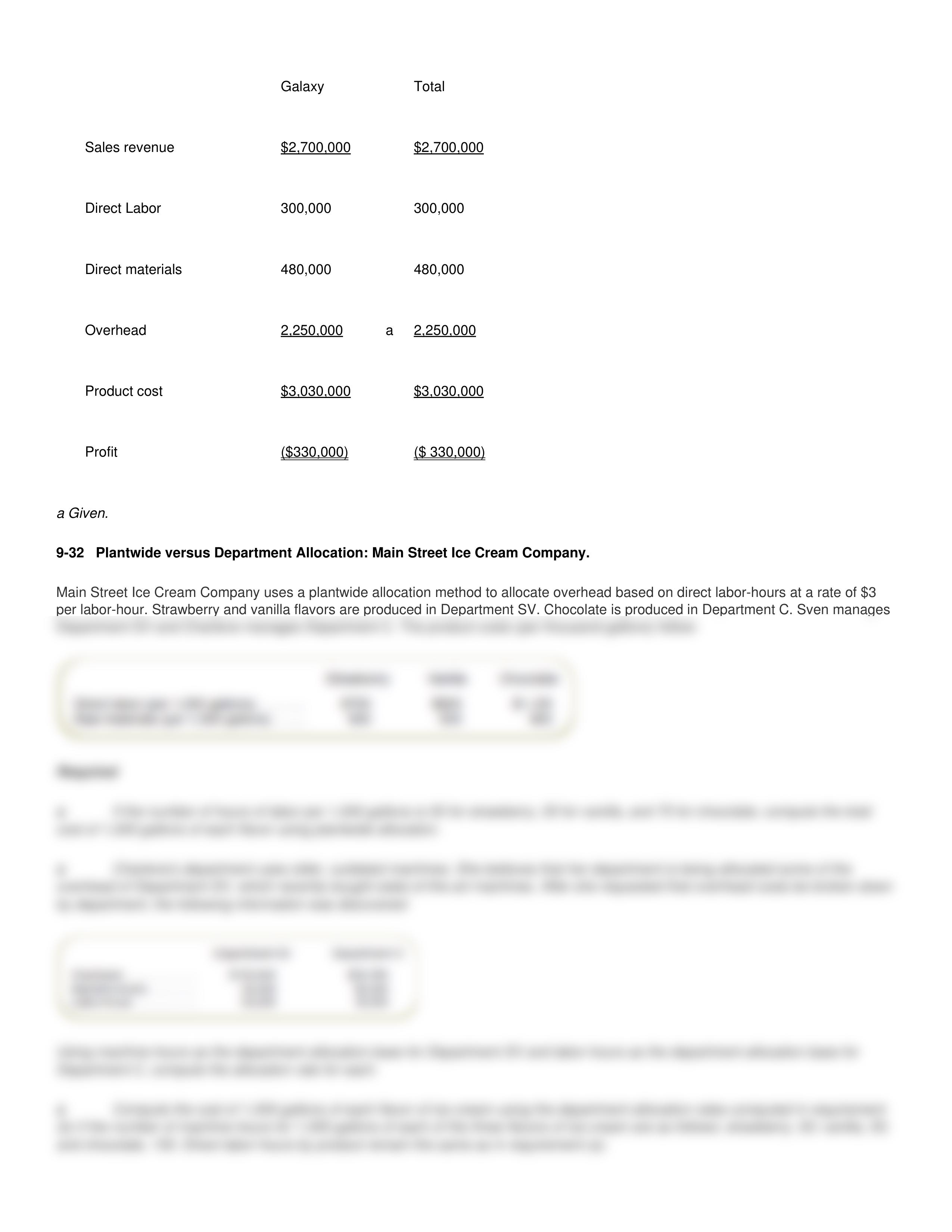 Classwork lanen ch 9.docx_d7z06h6hrnn_page2