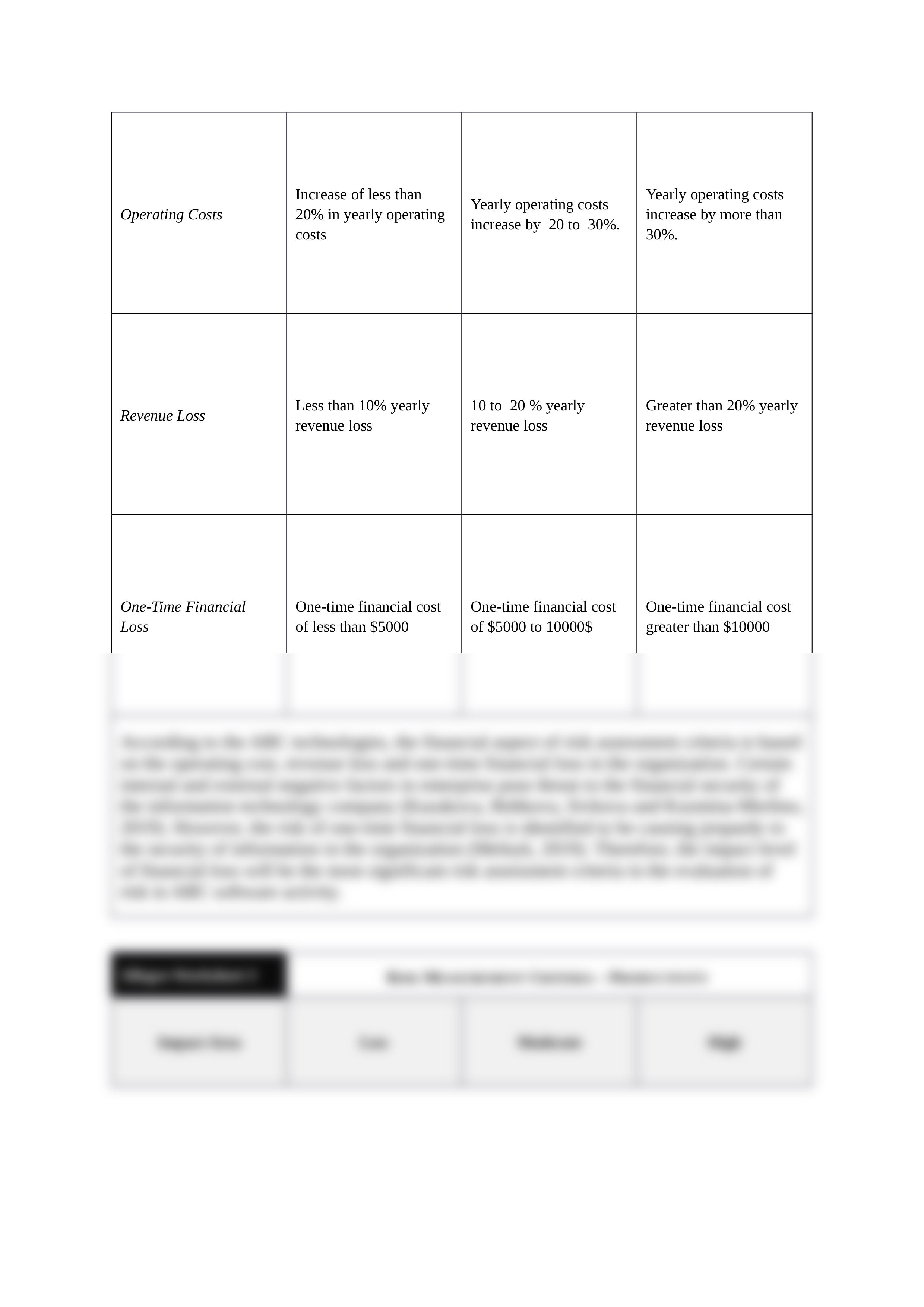 Risk Assessment Worksheet.docx_d817cq28v0b_page2