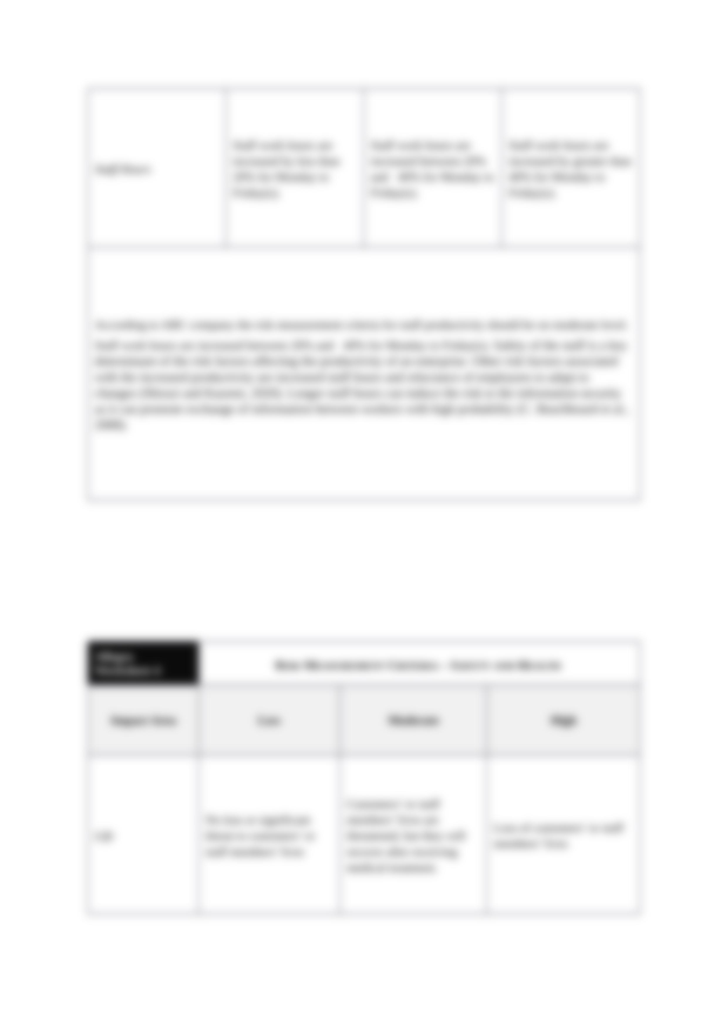 Risk Assessment Worksheet.docx_d817cq28v0b_page3