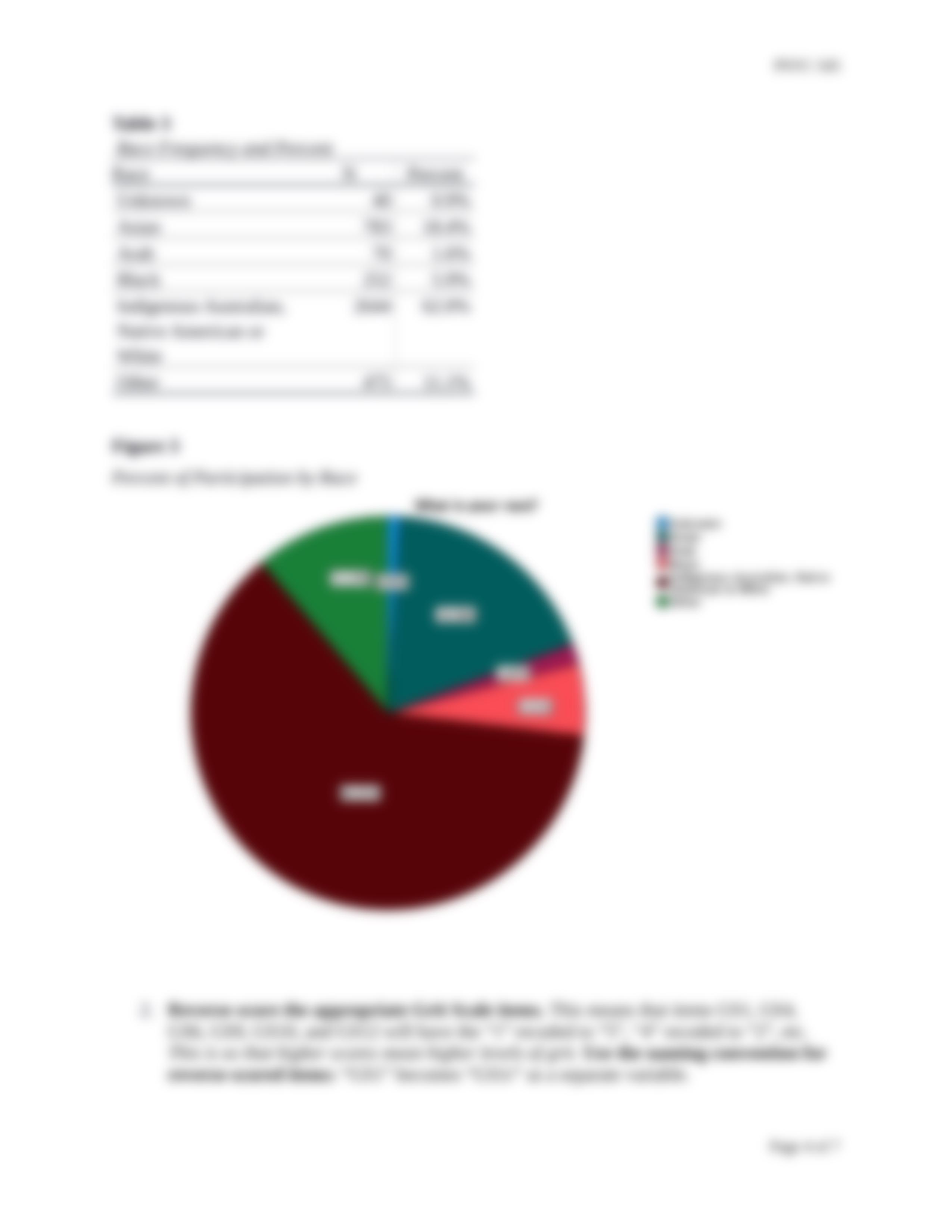 SPSS Descriptive Statistics Assignment Instructions.docx_d856gv1klsn_page4