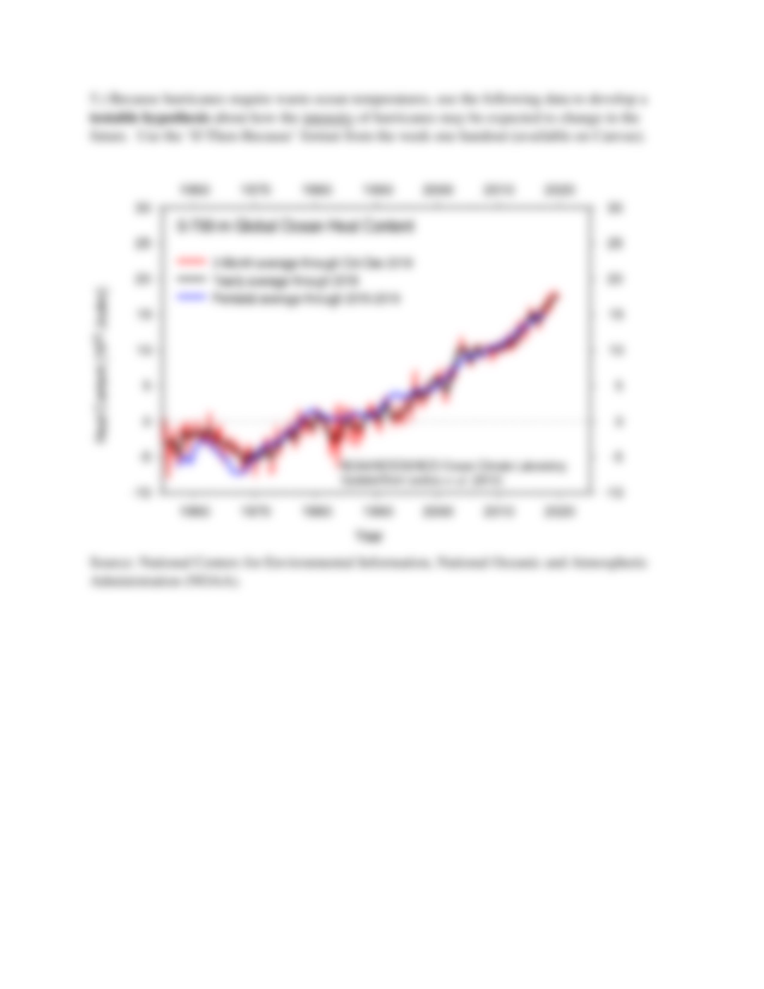 Hurricane_assignment (1).pdf_d85ge29h4gk_page3