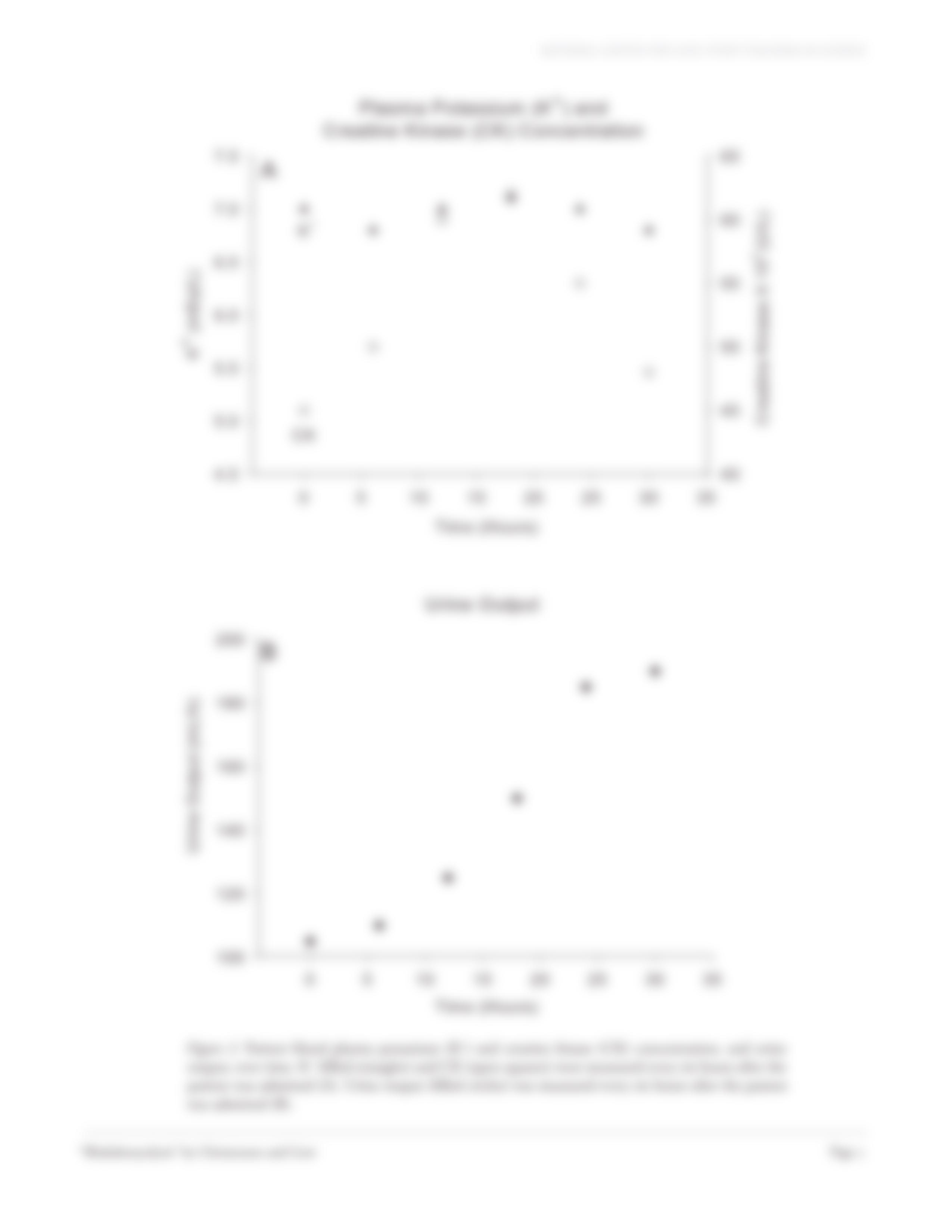 M6 rhabdomyolysis.pdf_d8anvr6l7pe_page5