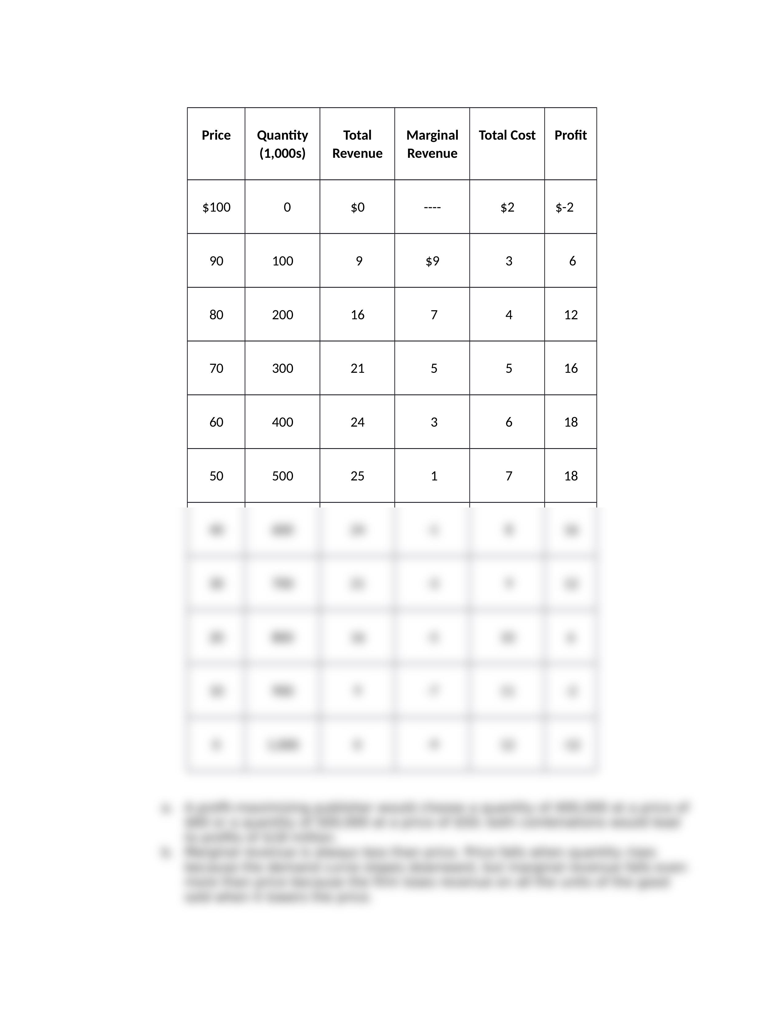 Homework 9 - solution_d8b4rht33ph_page2